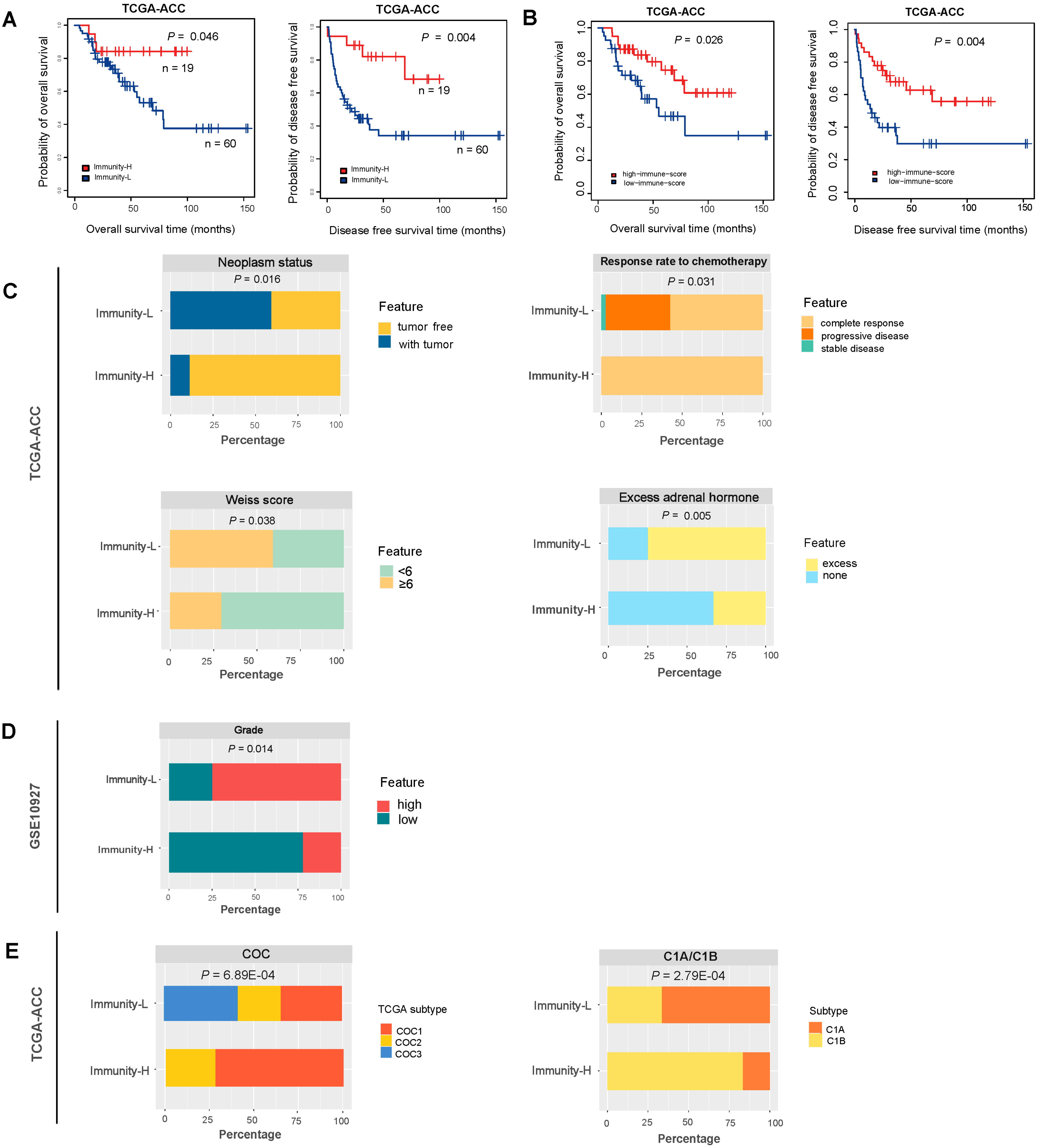 Biomolecules 13 00104 g002 Biomolecules 13 00104 g002