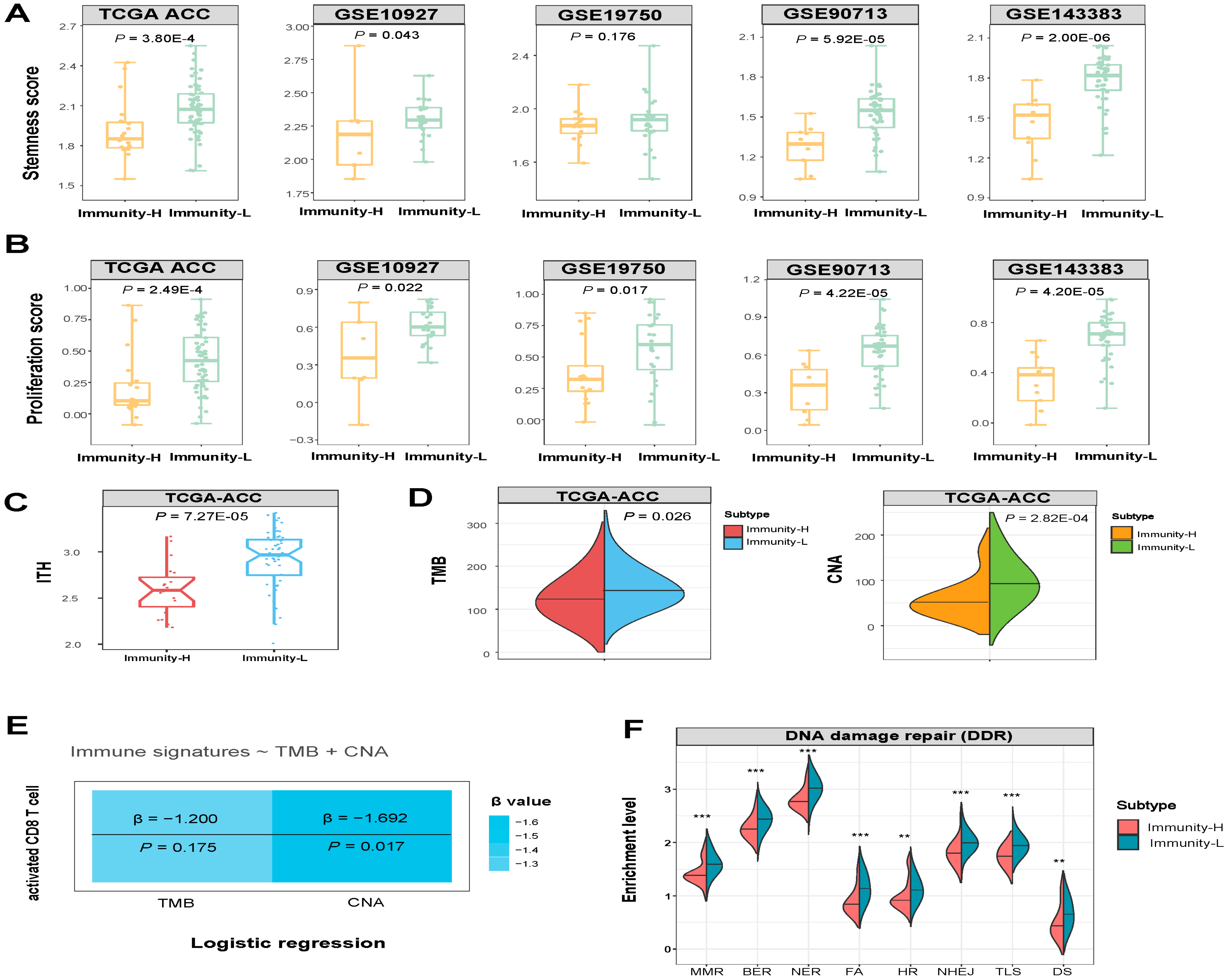 Biomolecules 13 00104 g003 Biomolecules 13 00104 g003