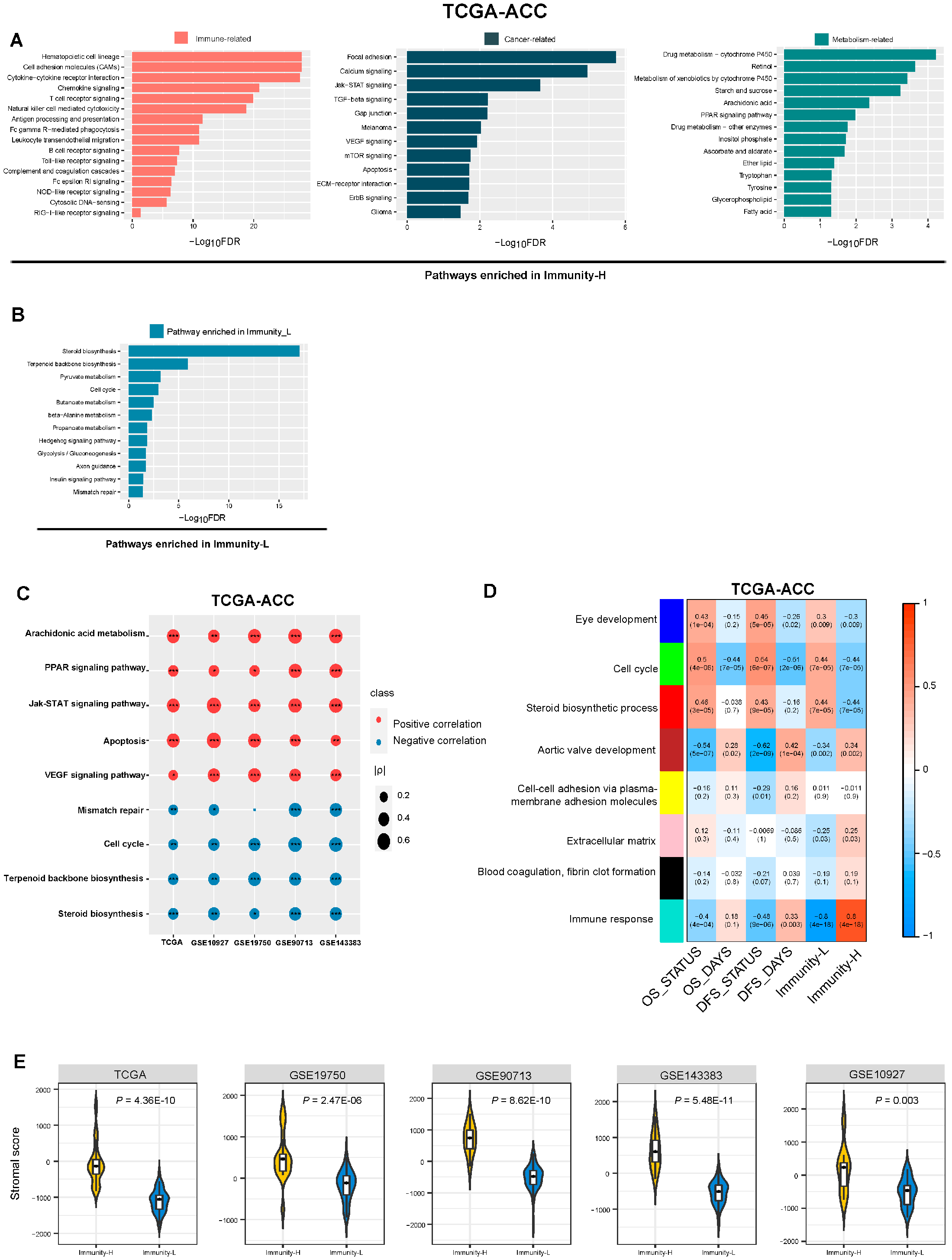 Biomolecules 13 00104 g006 Biomolecules 13 00104 g006