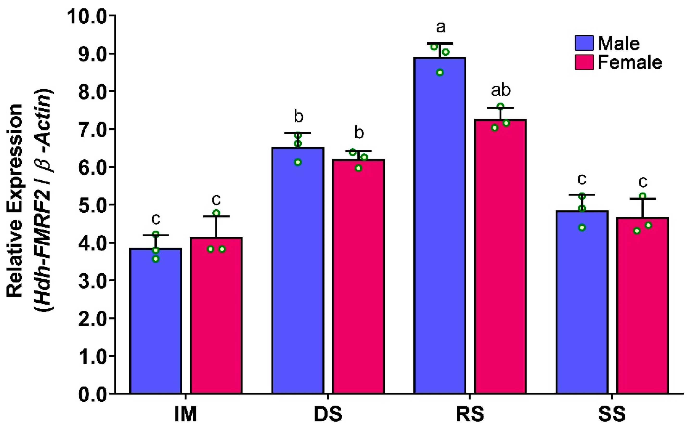 Biomolecules 13 00109 g008 Biomolecules 13 00109 g008