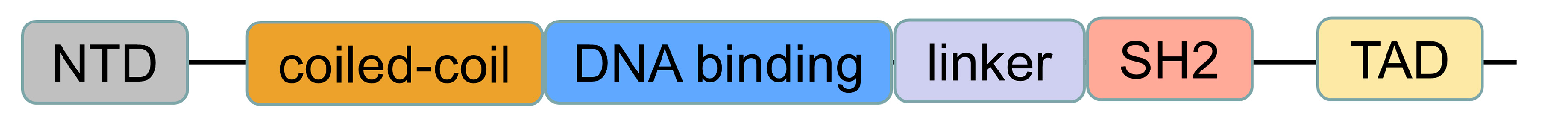 Biomolecules 13 00119 g002