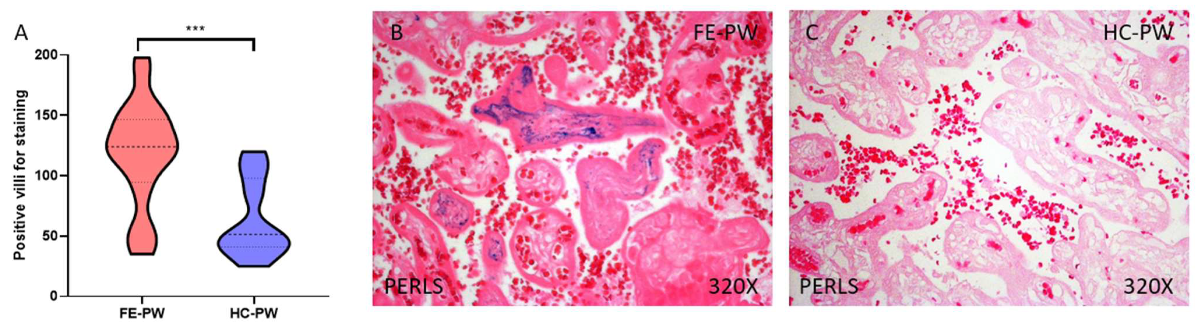 Biomolecules 13 00120 g001