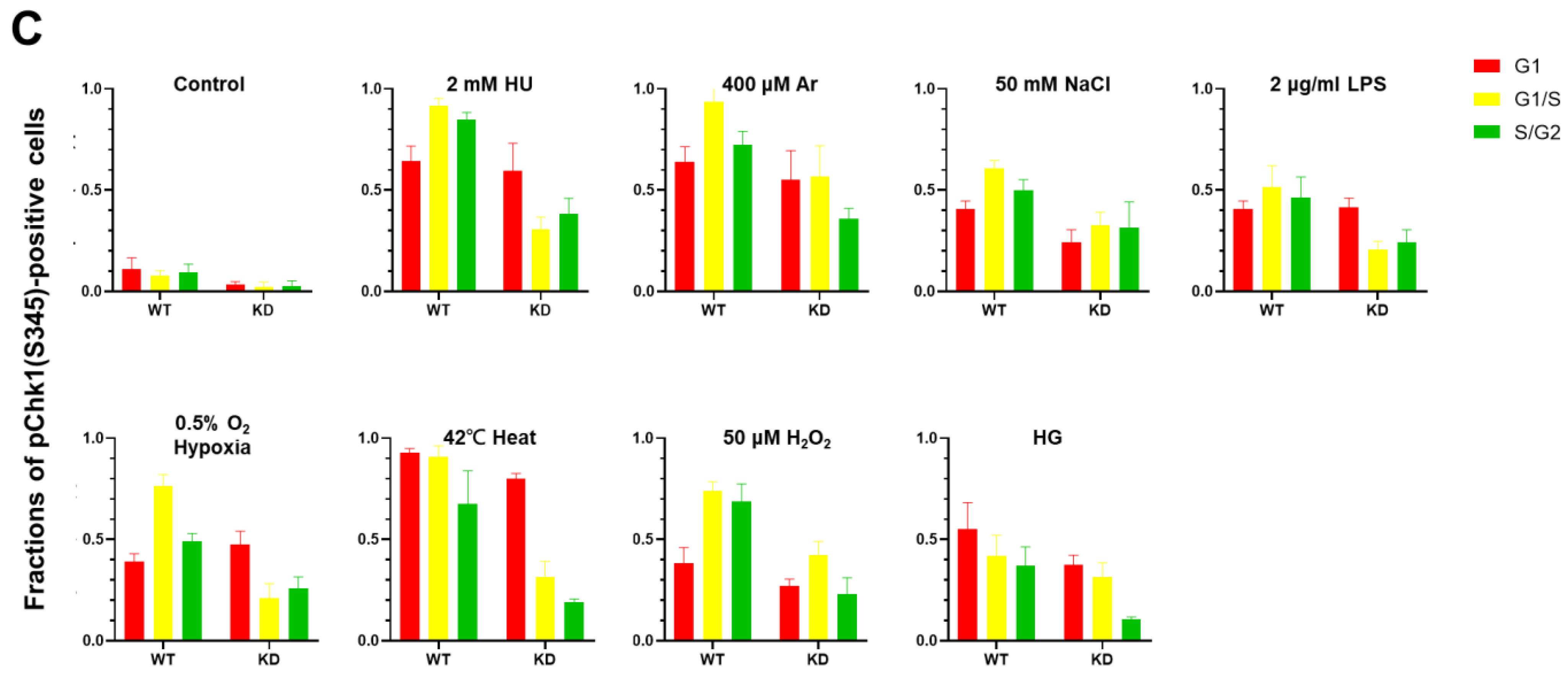 Biomolecules 13 00125 g006b