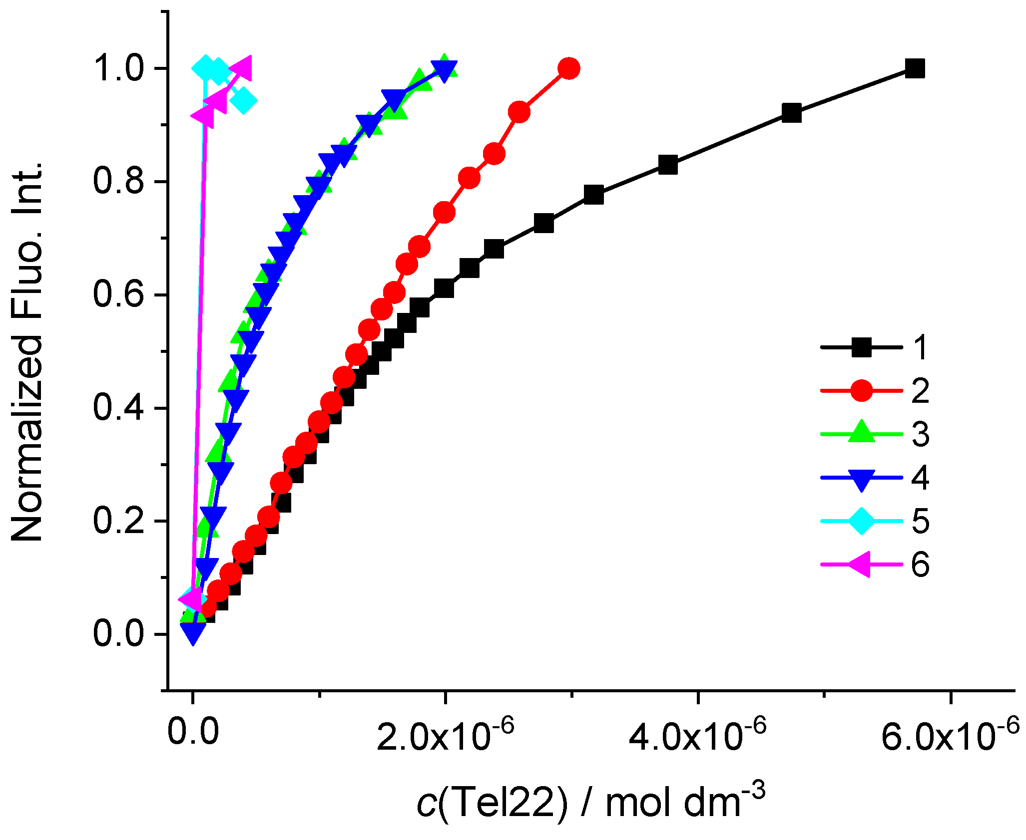 Biomolecules 13 00128 g004