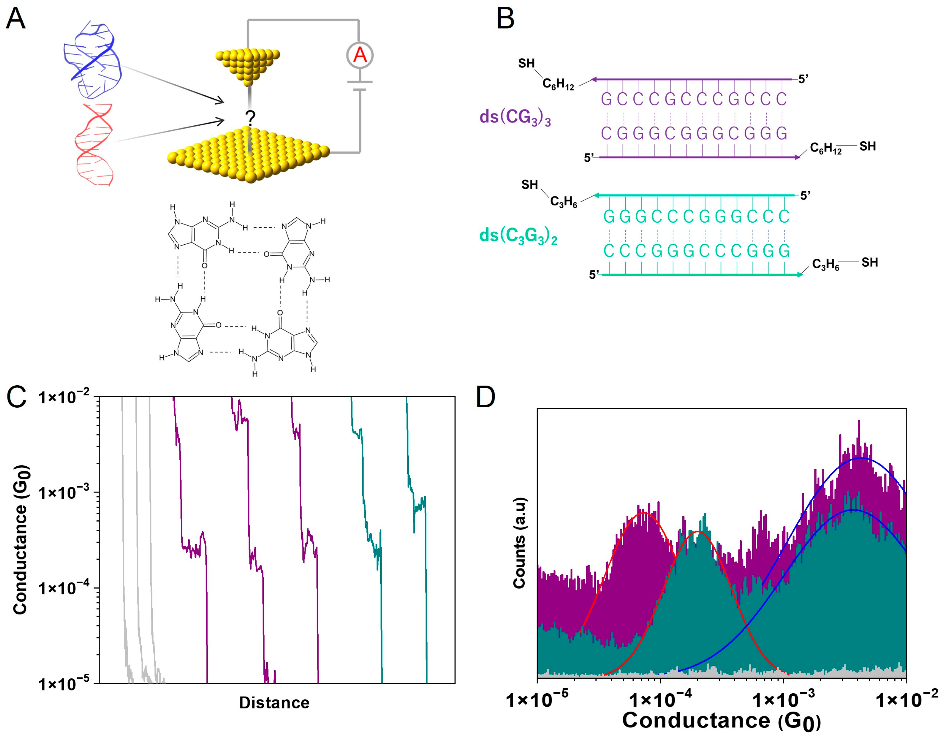Biomolecules 13 00129 g001