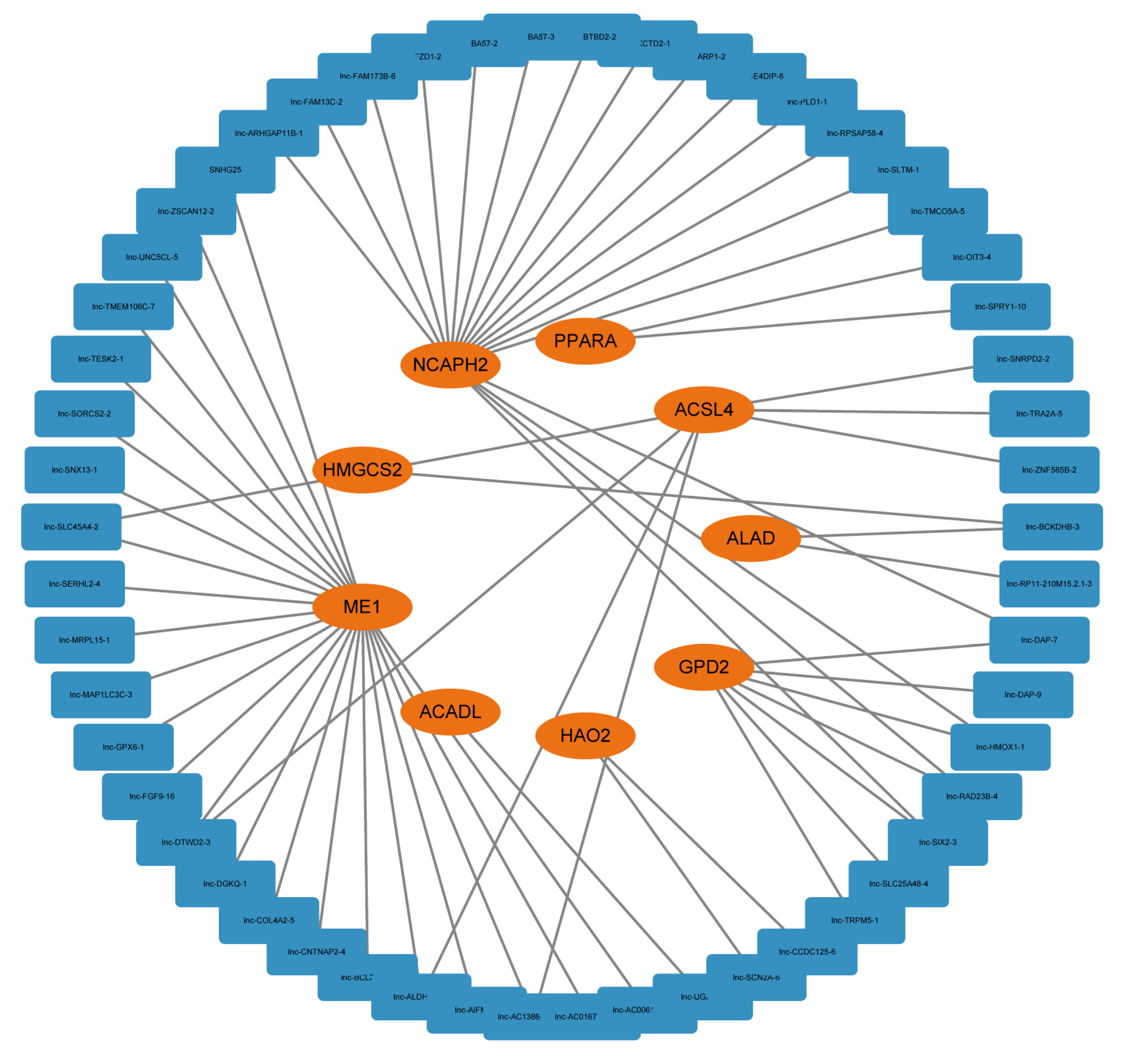 Biomolecules 13 00141 g008