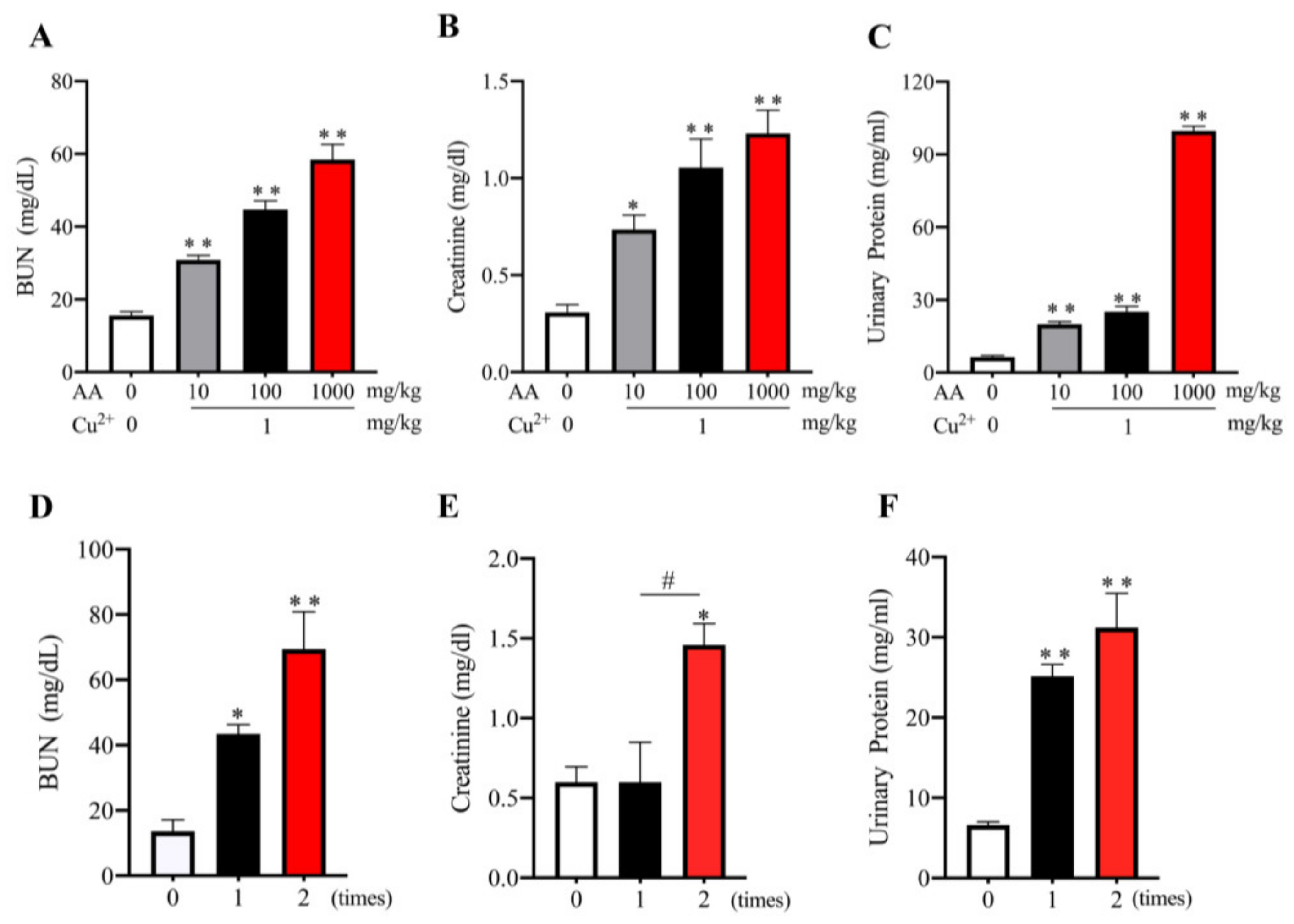 Biomolecules 13 00143 g004
