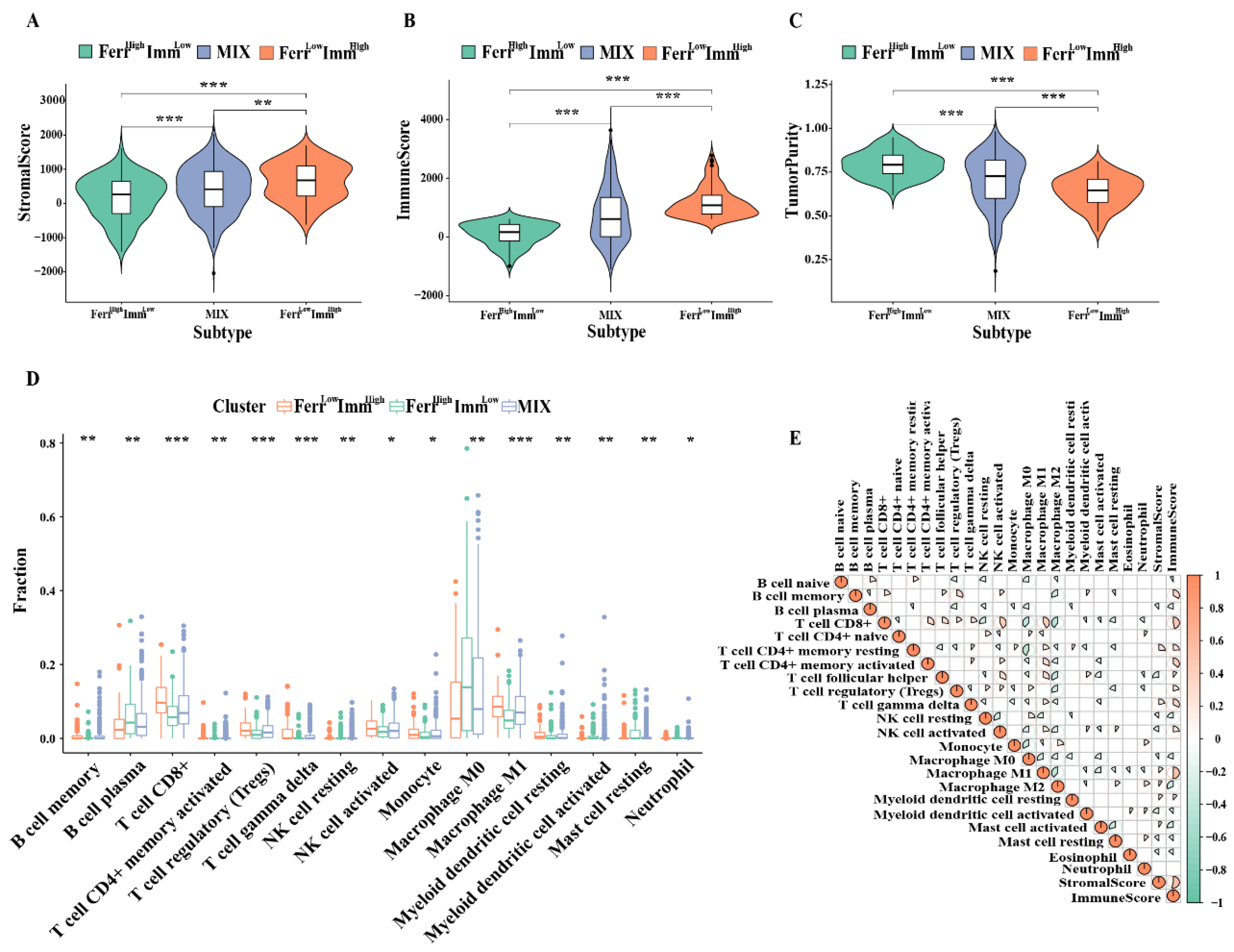 Biomolecules 13 00147 g004