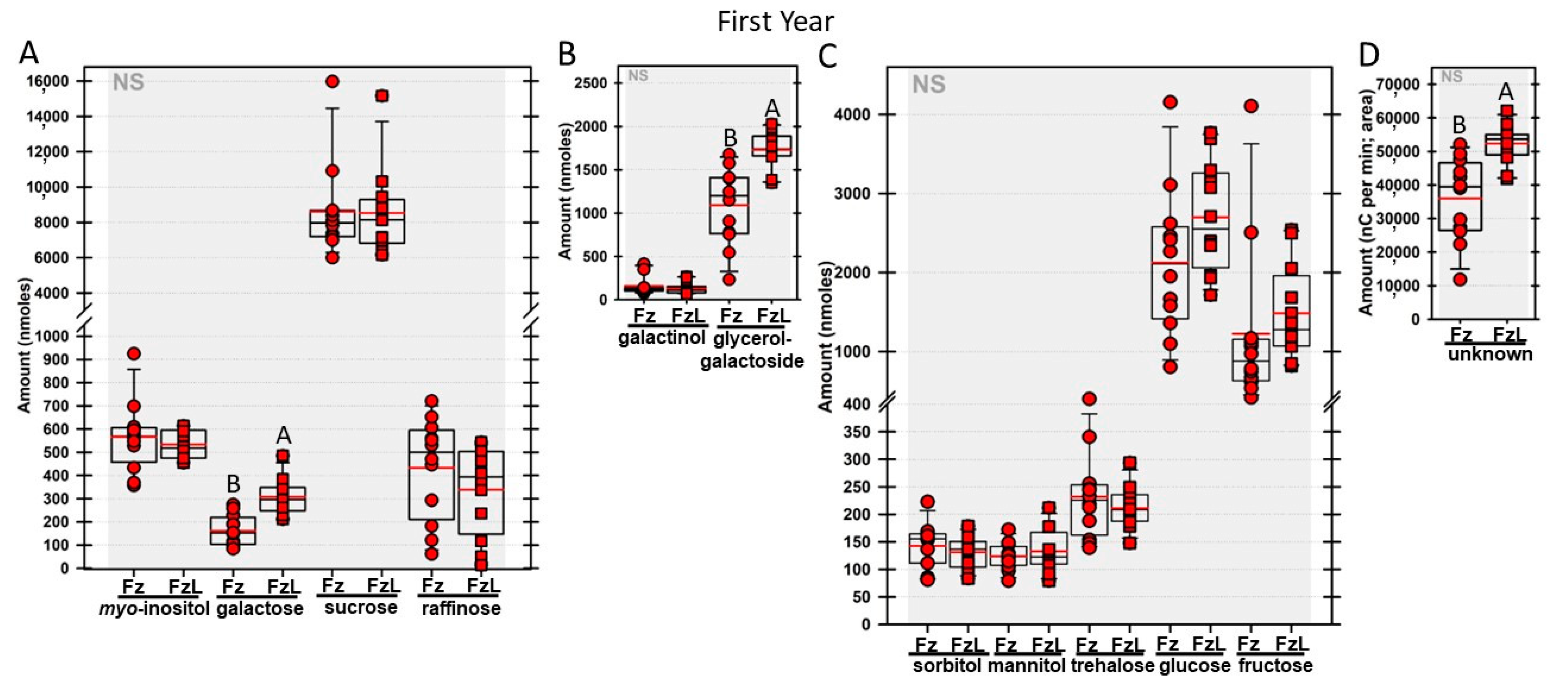 Biomolecules 13 00148 g004