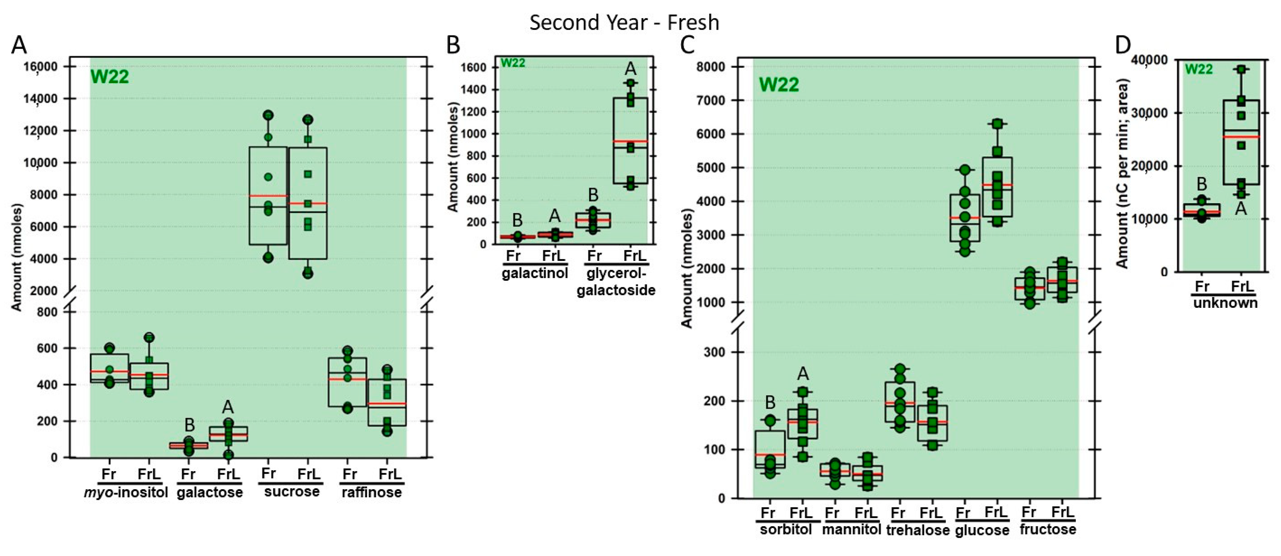 Biomolecules 13 00148 g011