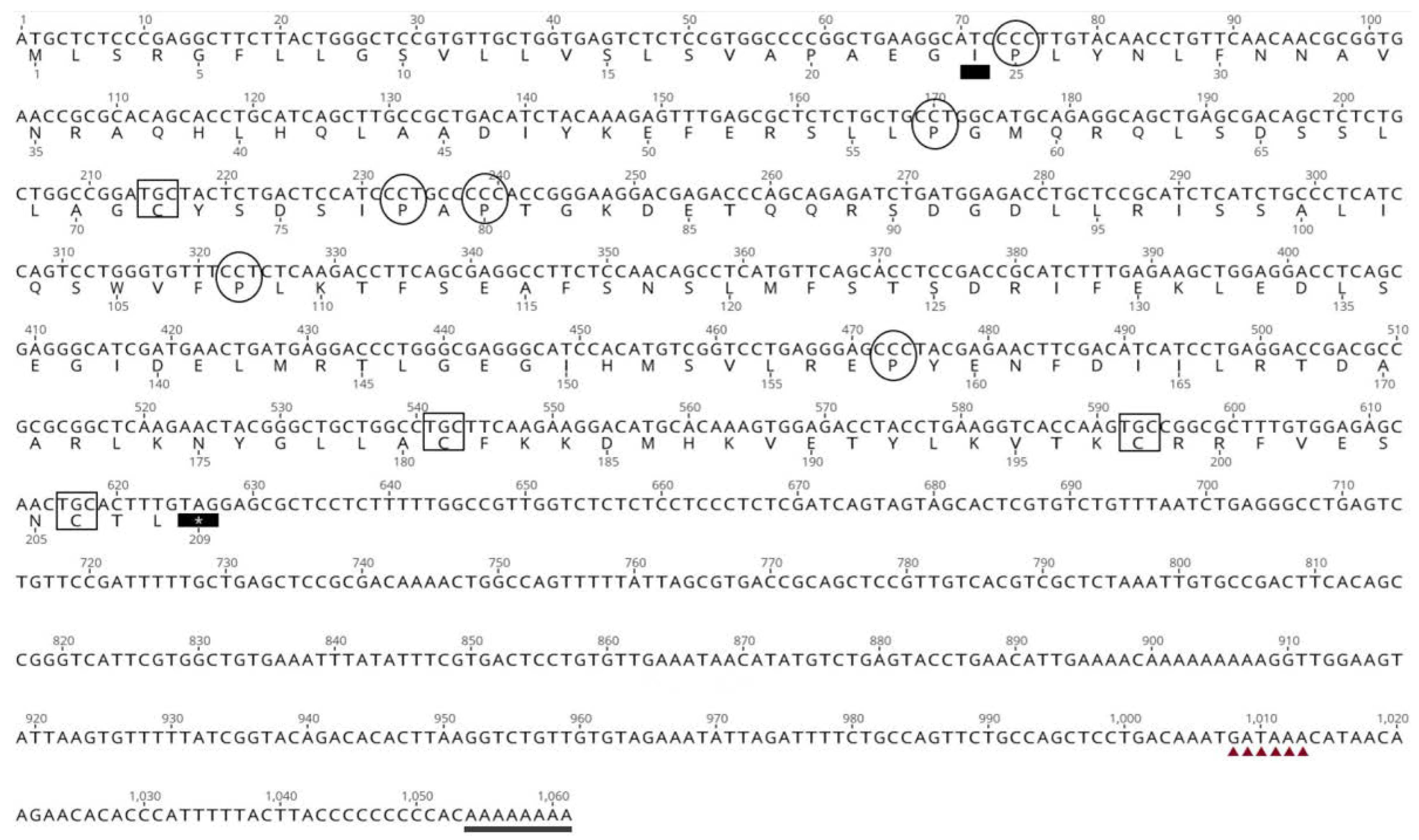 Biomolecules 13 00158 g002