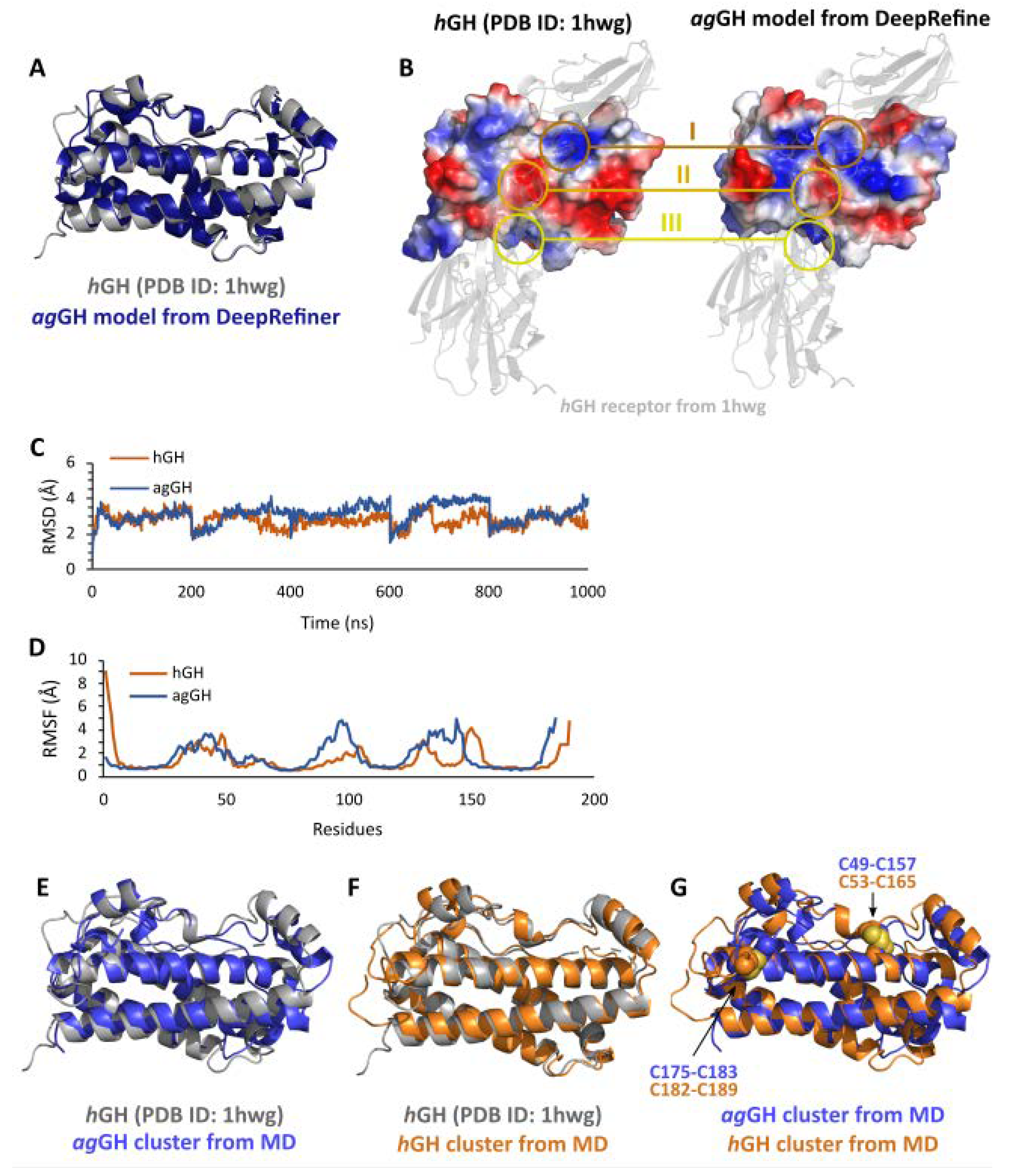 Biomolecules 13 00158 g004