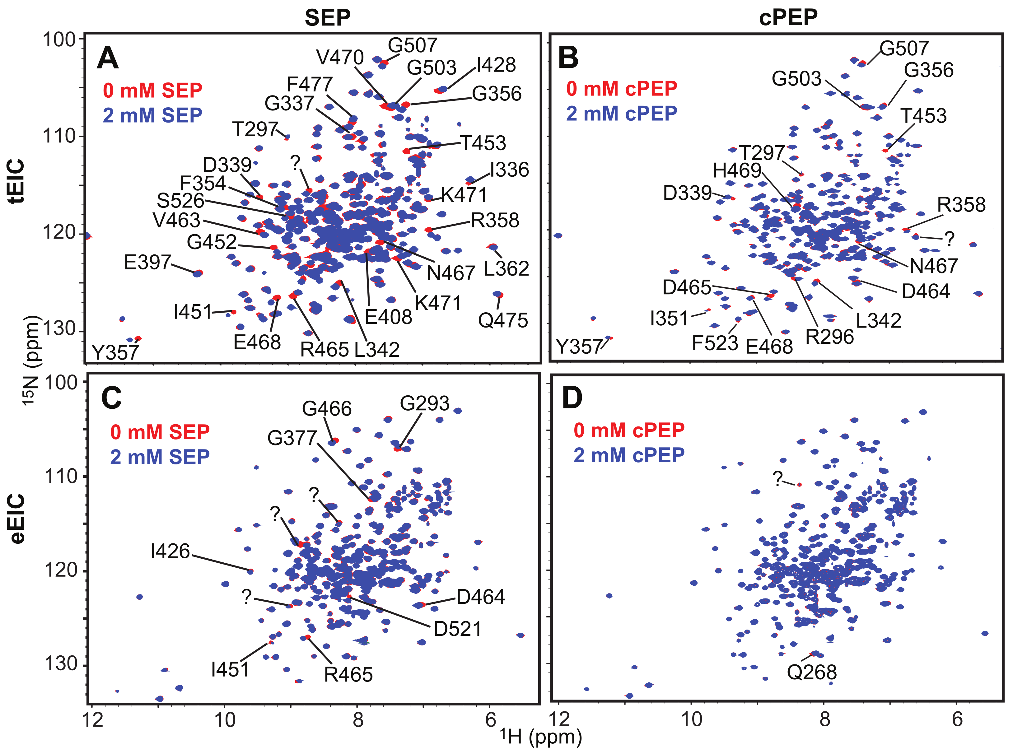 Biomolecules 13 00160 g002