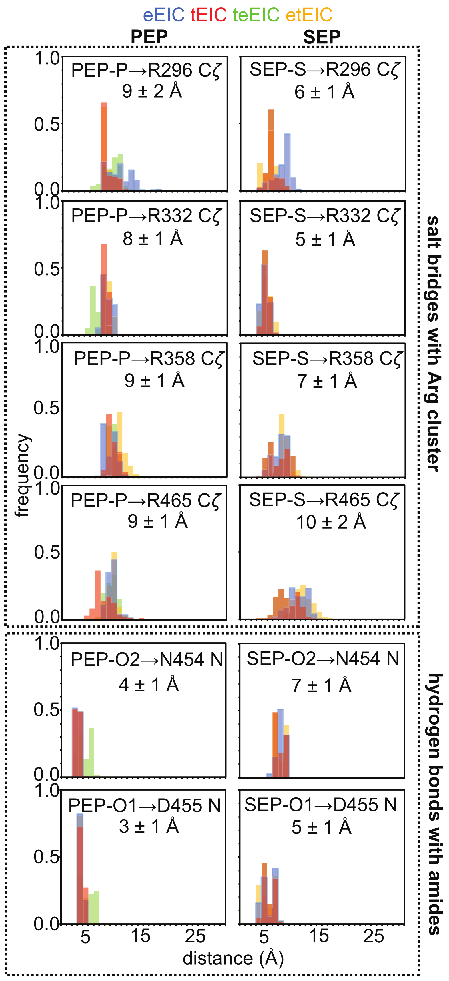 Biomolecules 13 00160 g006
