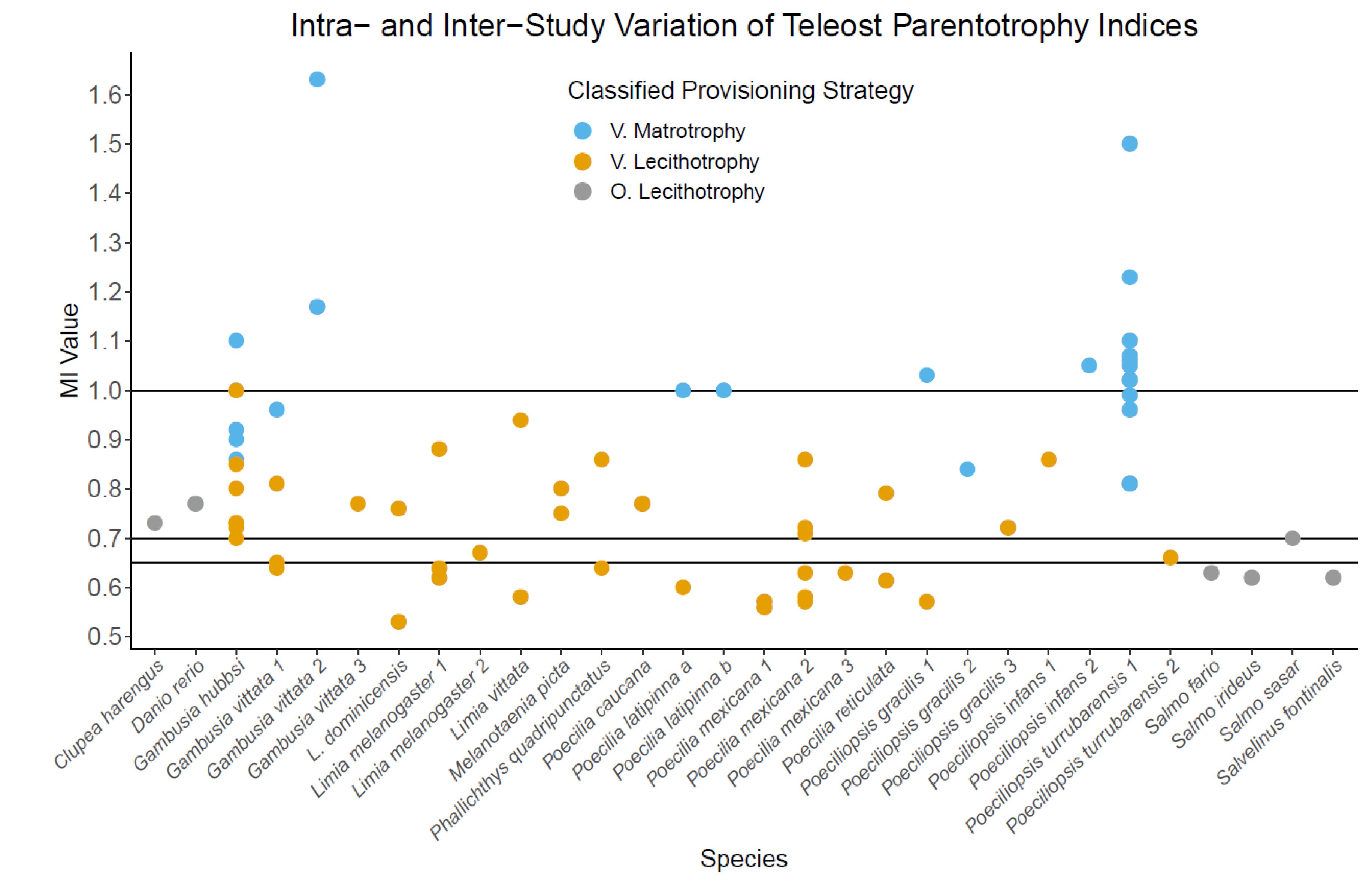 Biomolecules 13 00166 g001