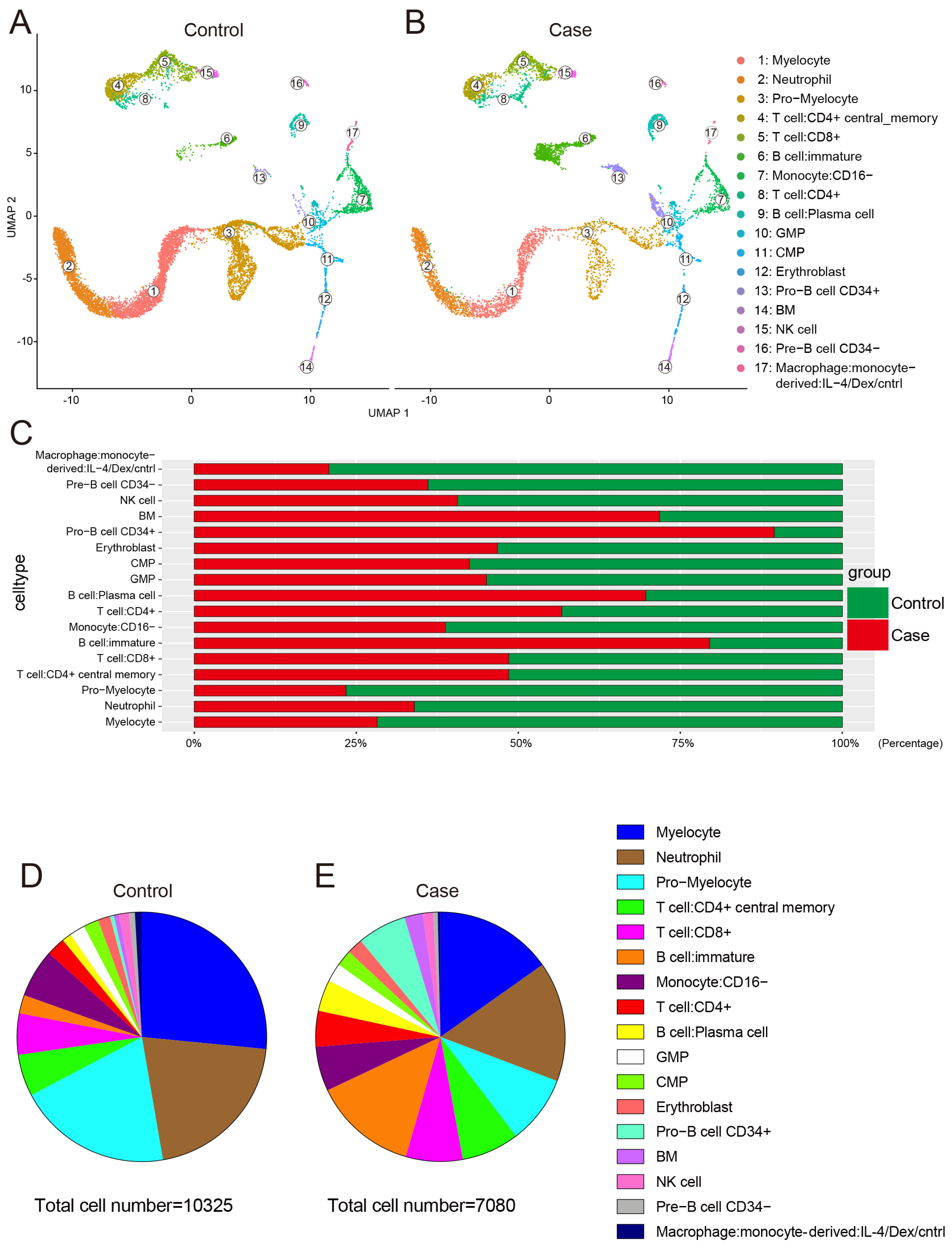 Biomolecules 13 00171 g002
