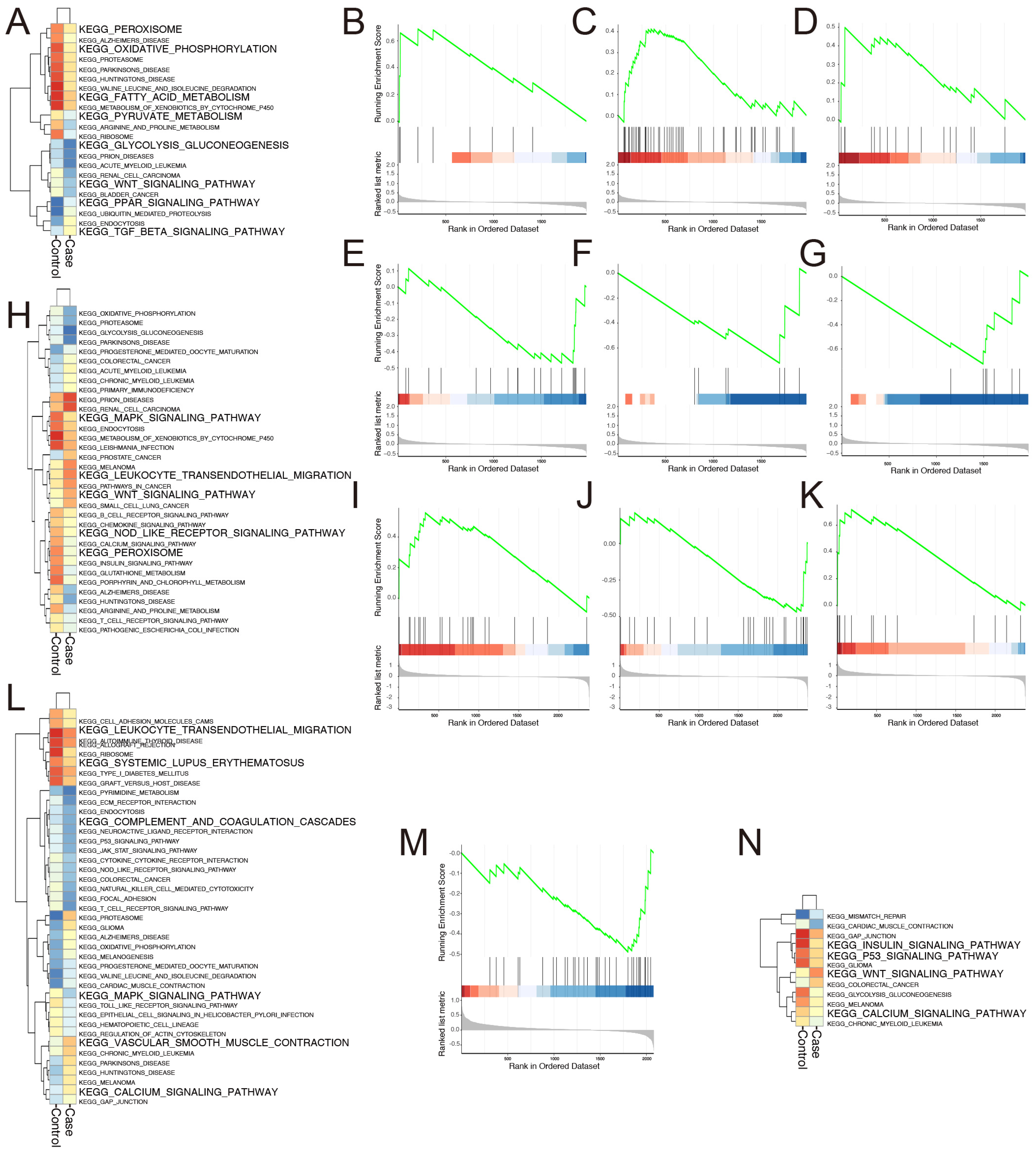 Biomolecules 13 00171 g006