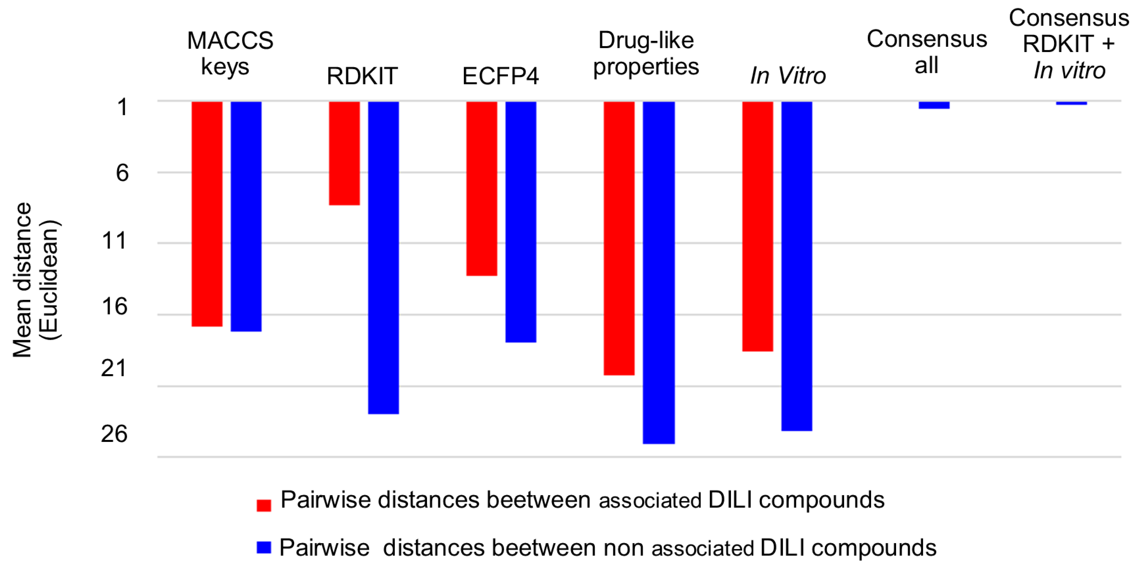 Biomolecules 13 00176 g005