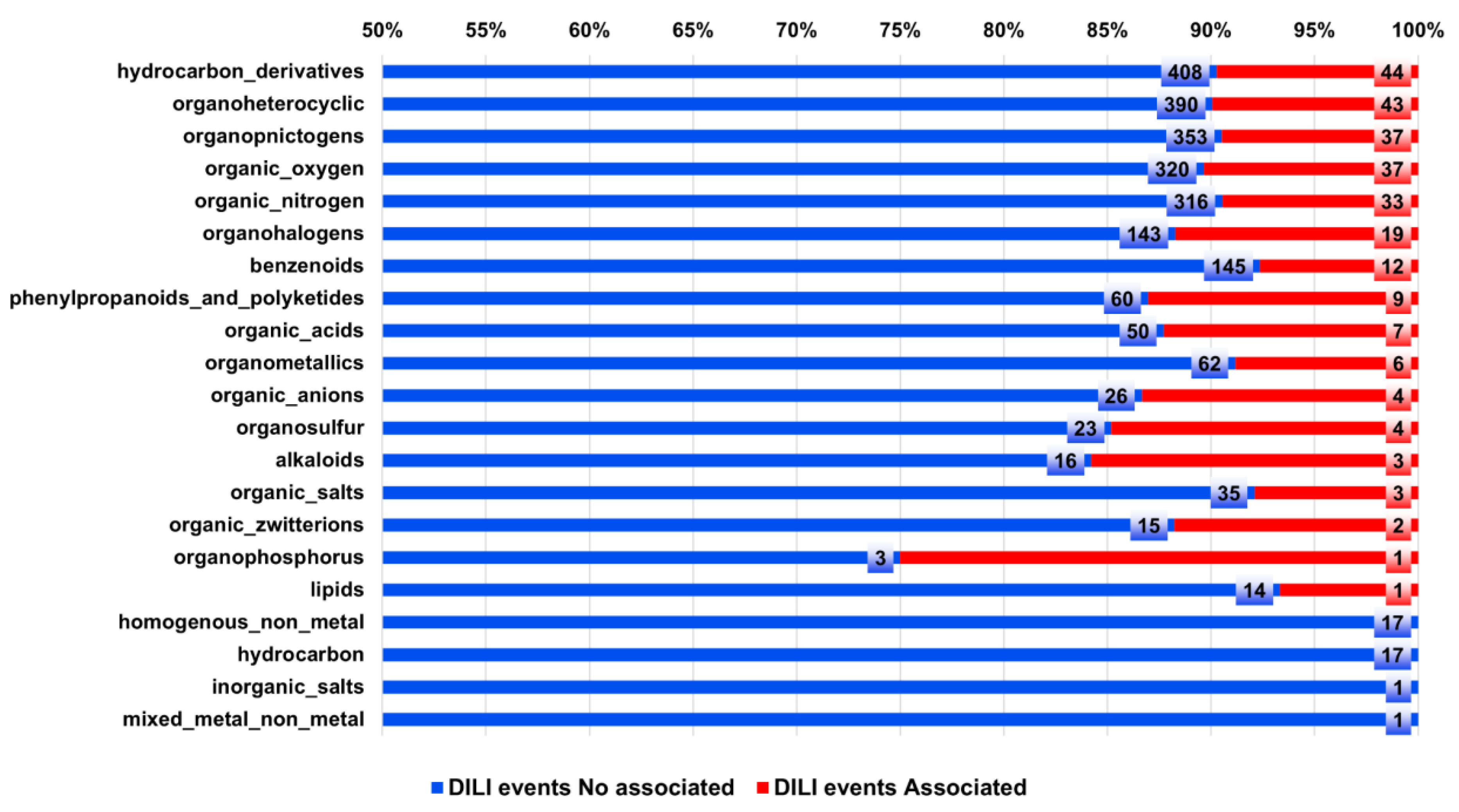 Biomolecules 13 00176 g006