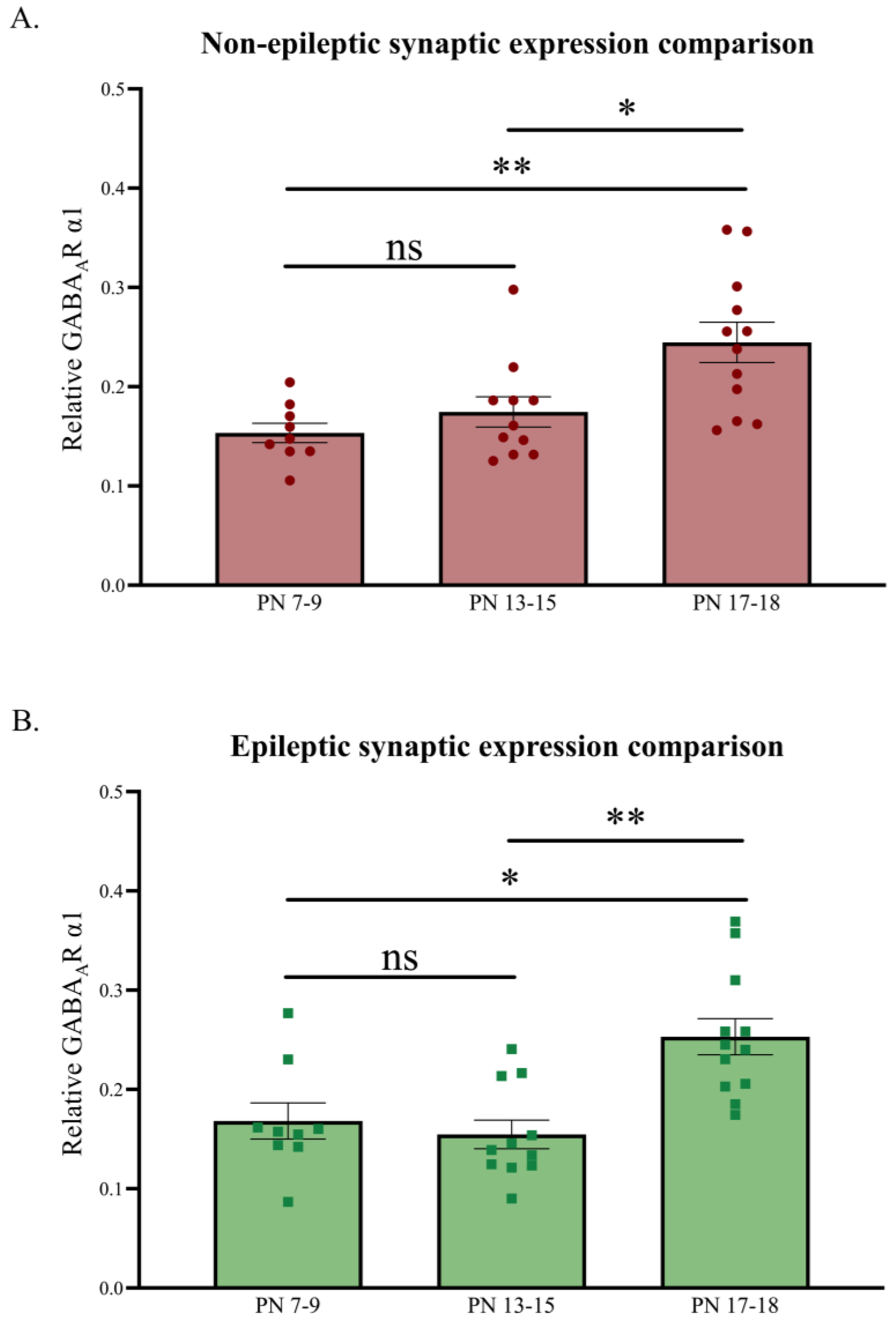 Biomolecules 13 00186 g004