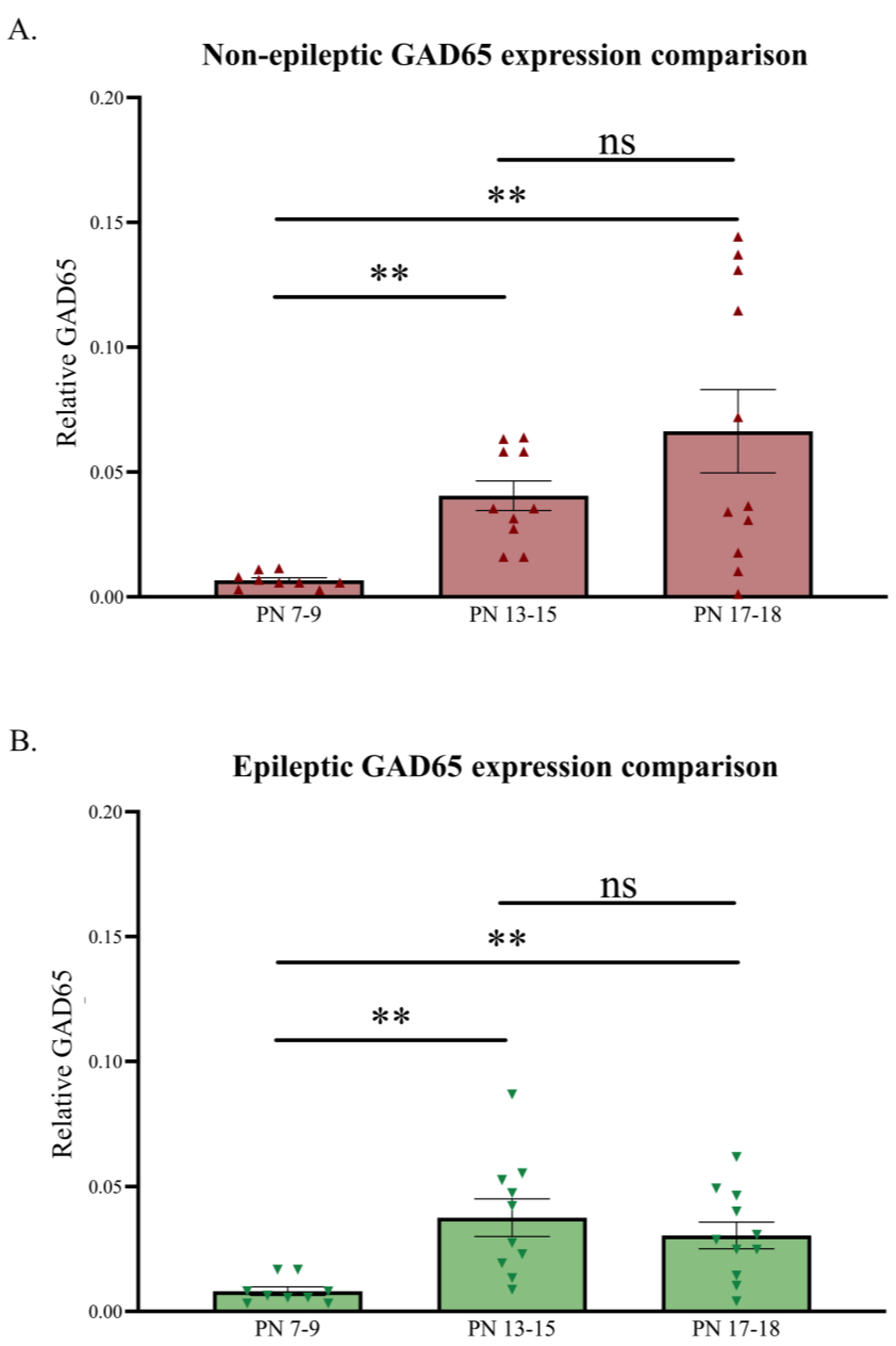 Biomolecules 13 00186 g006