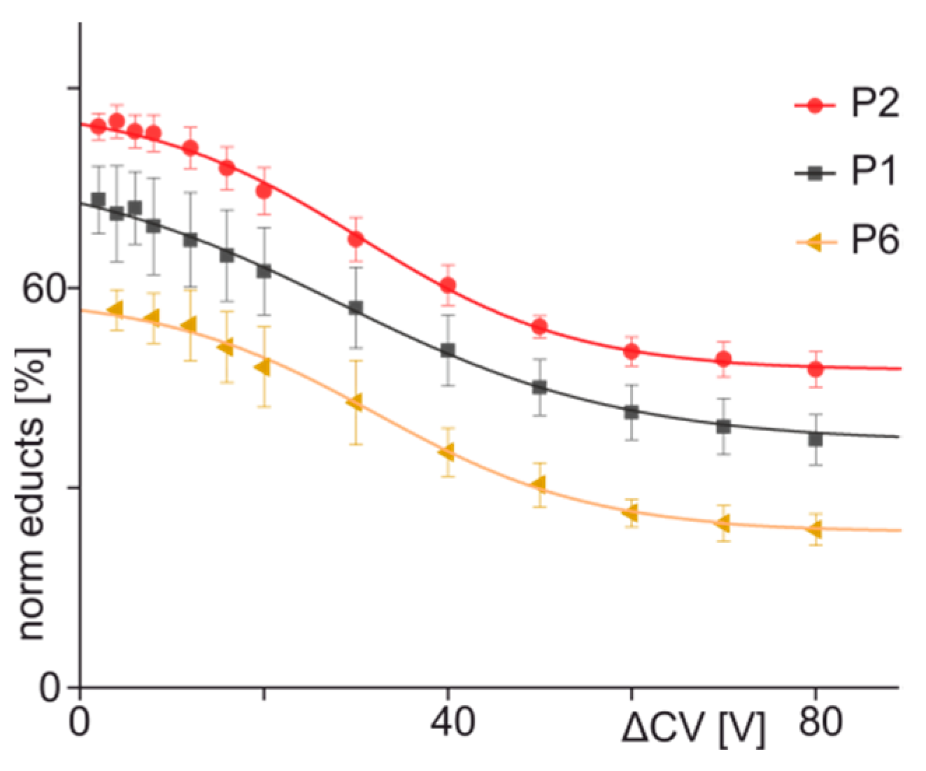 Biomolecules 13 00187 g002 Biomolecules 13 00187 g002