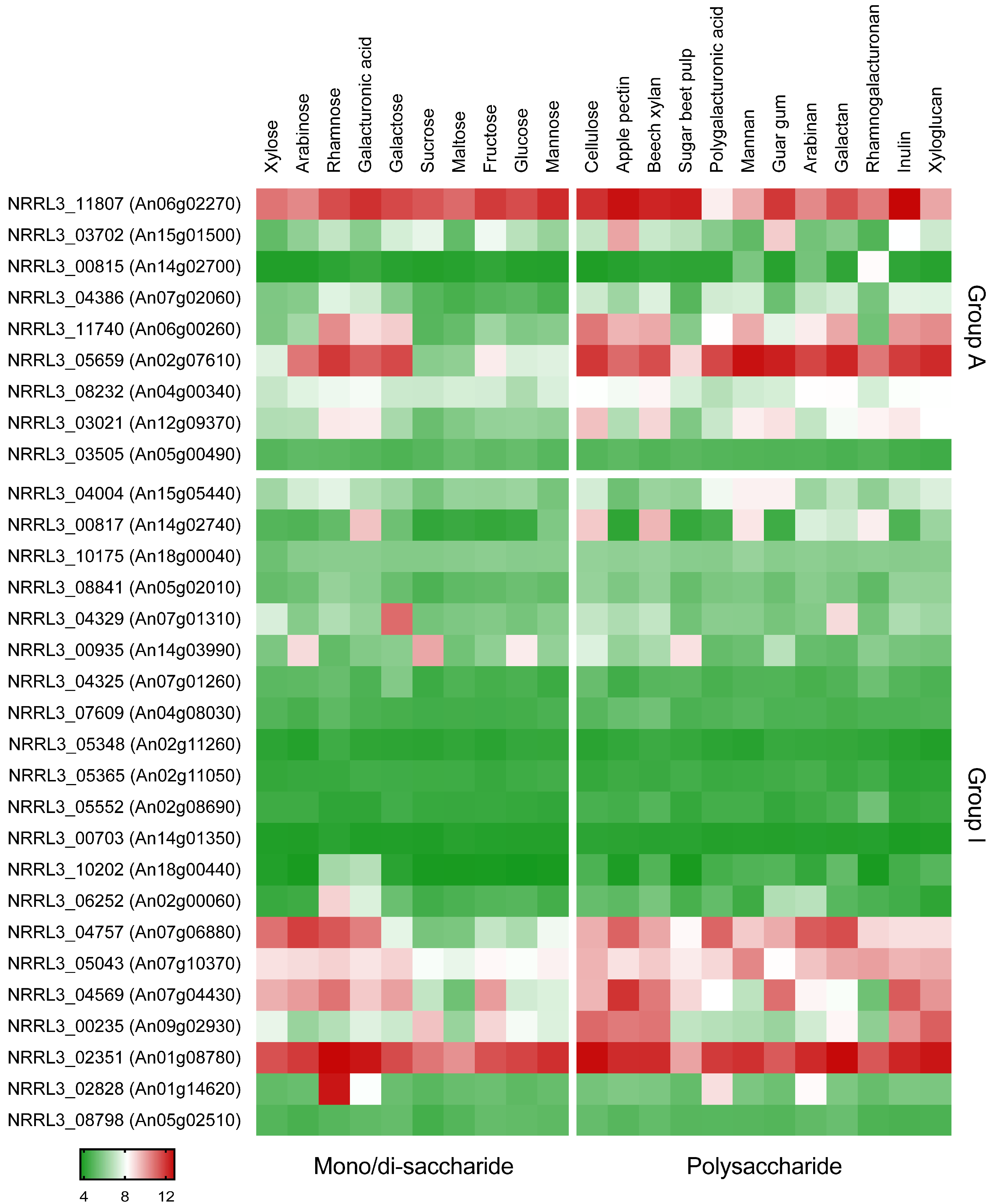 Biomolecules 13 00188 g001