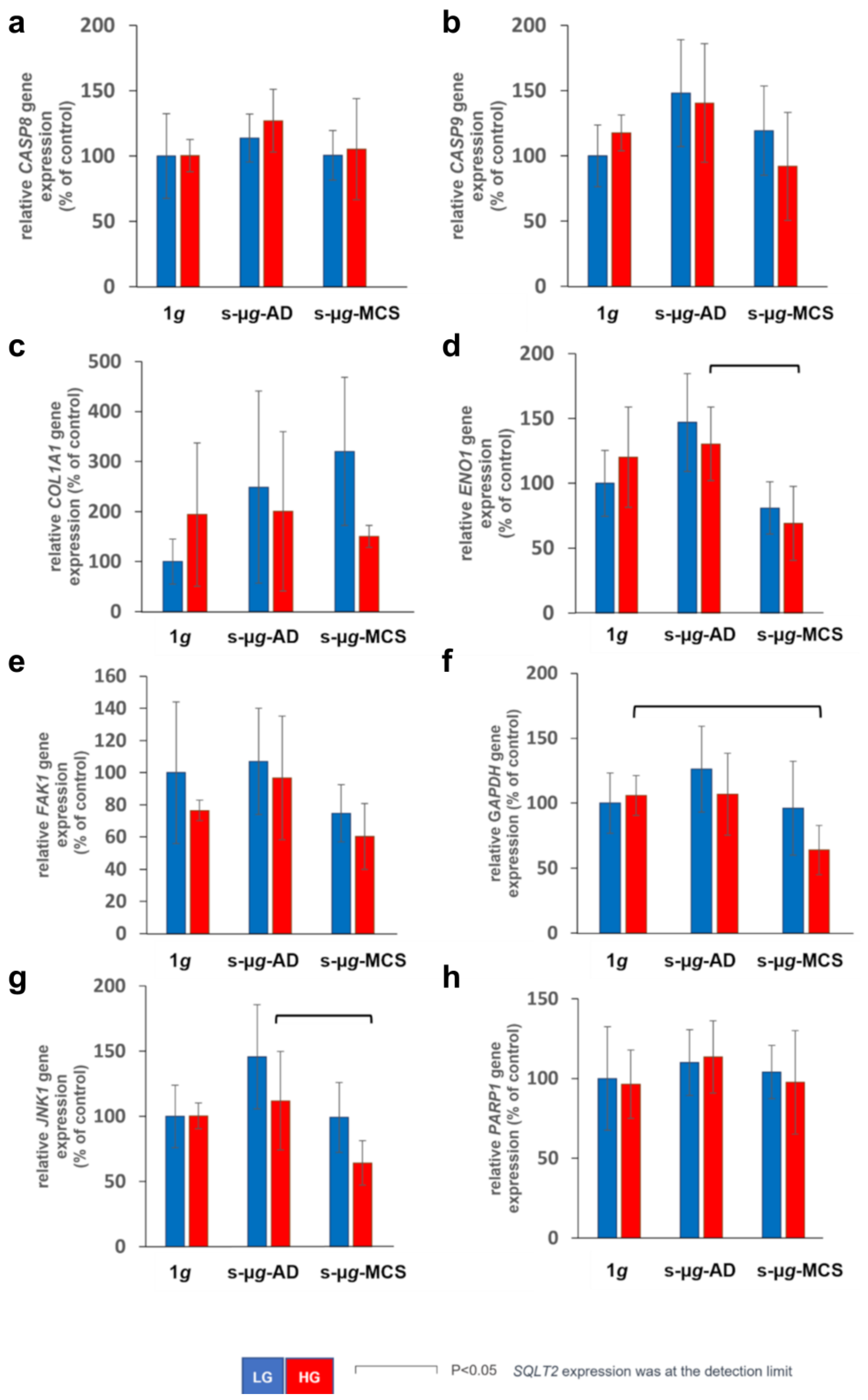 Biomolecules 13 00189 g0a1