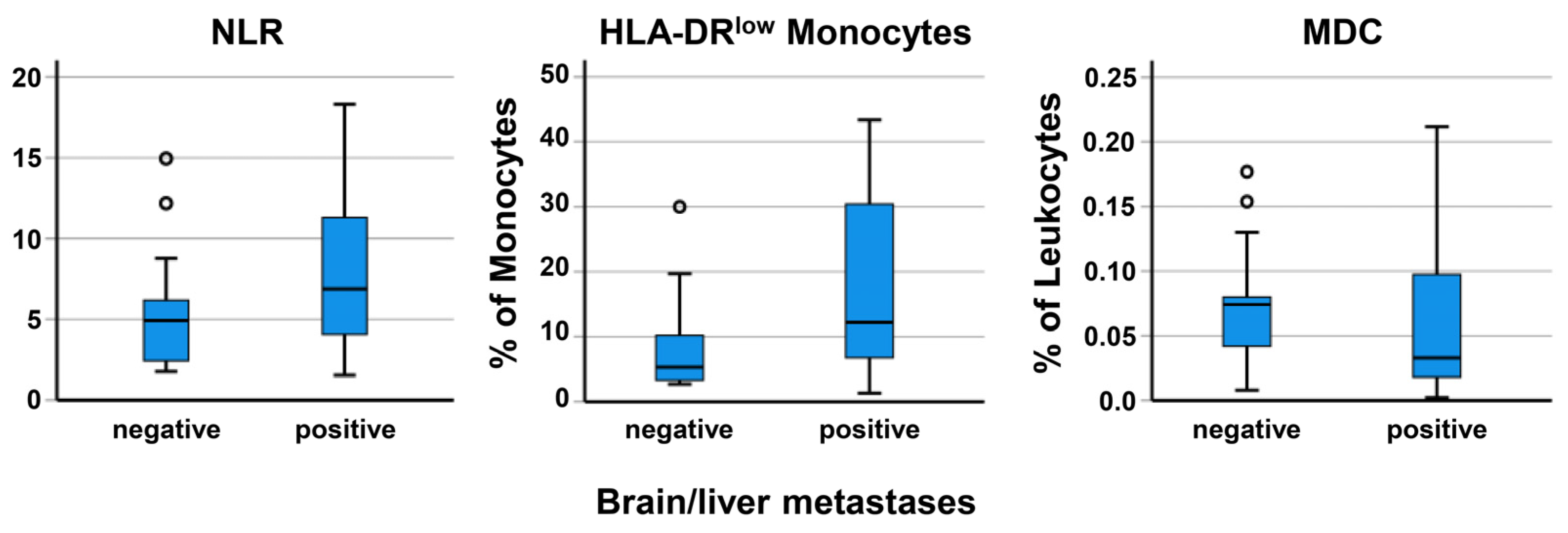 Biomolecules 13 00190 g002