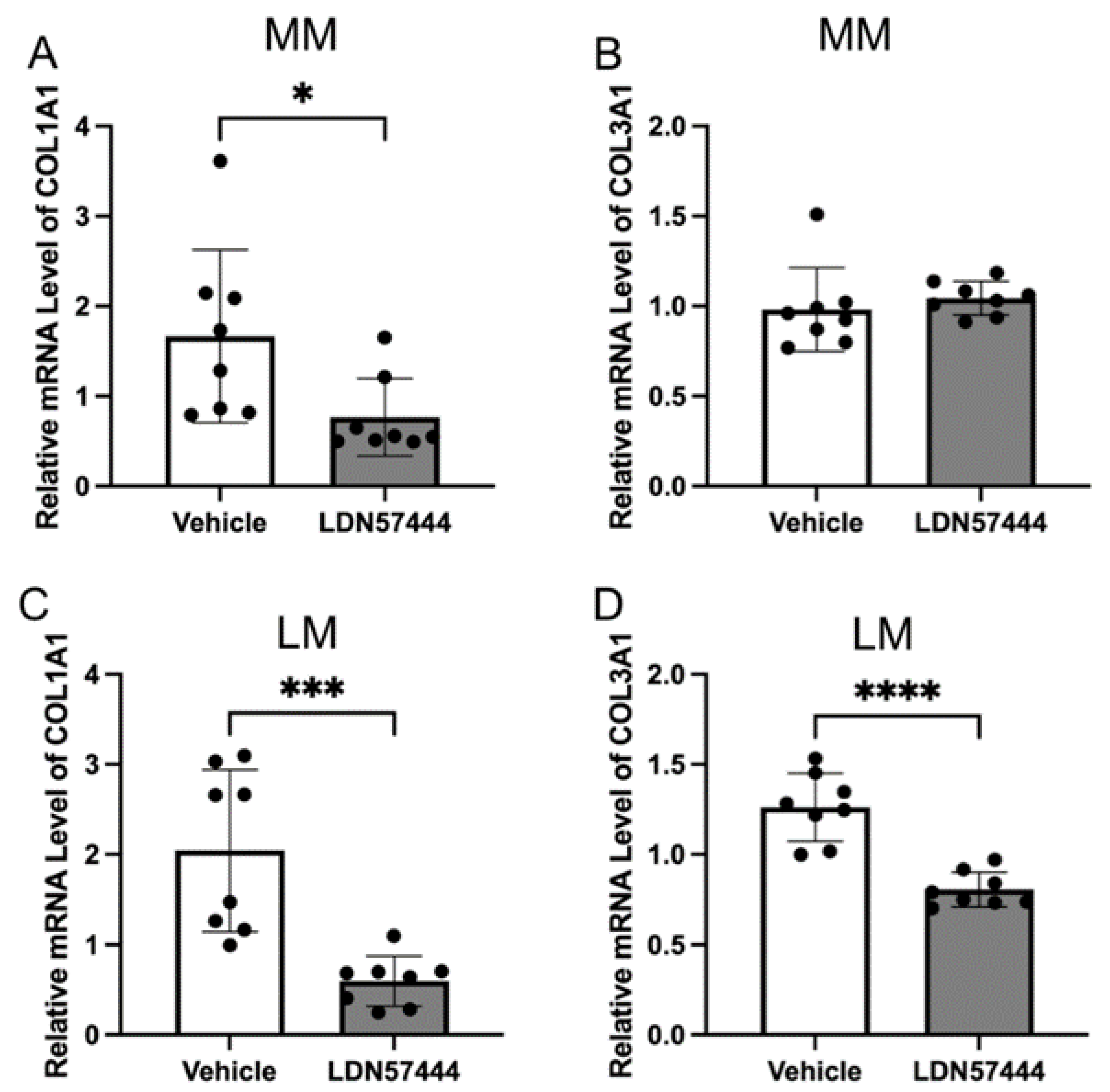 Biomolecules 13 00193 g002a