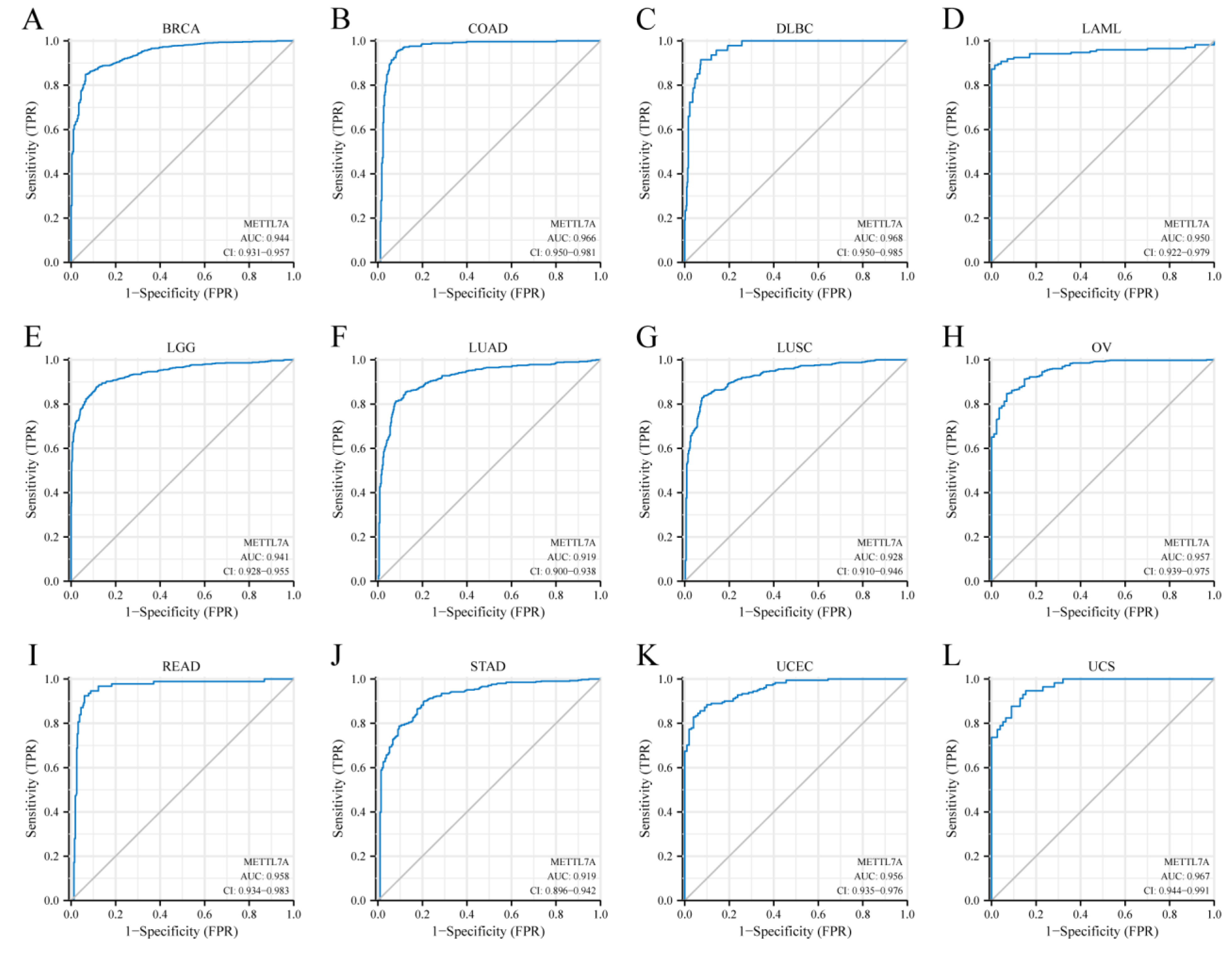 Biomolecules 13 00195 g004