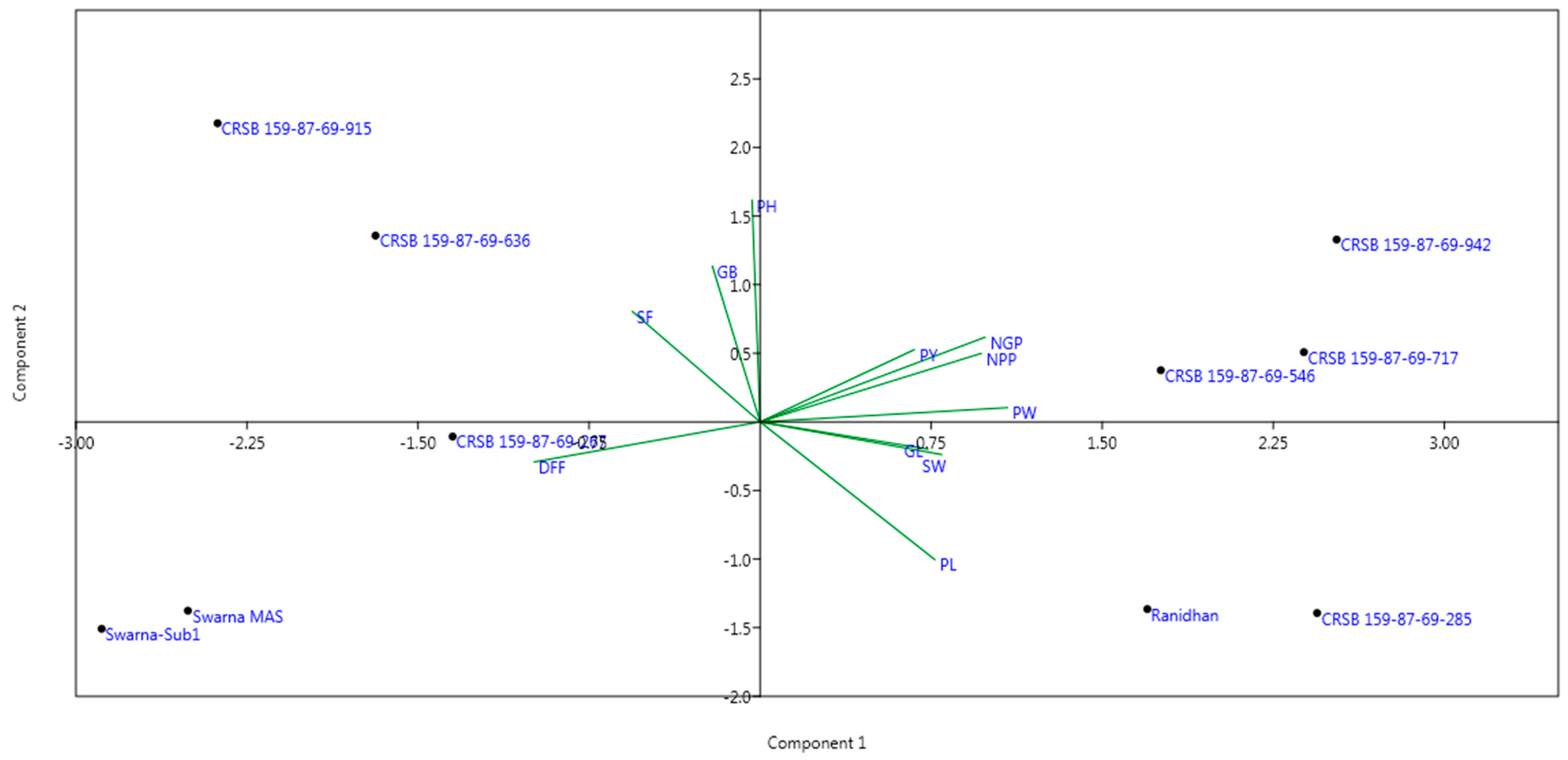 Biomolecules 13 00198 g008