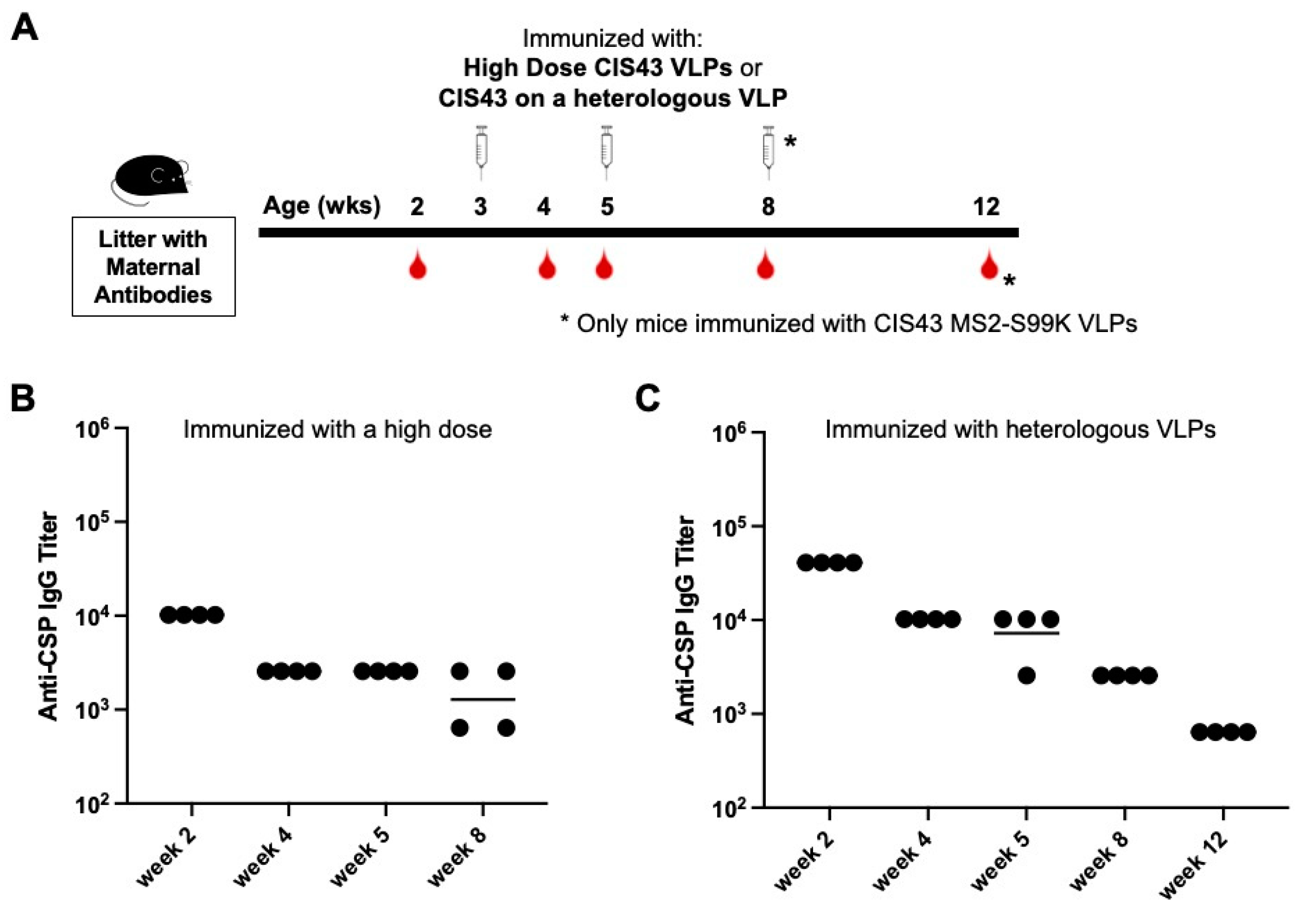 Biomolecules 13 00202 g003