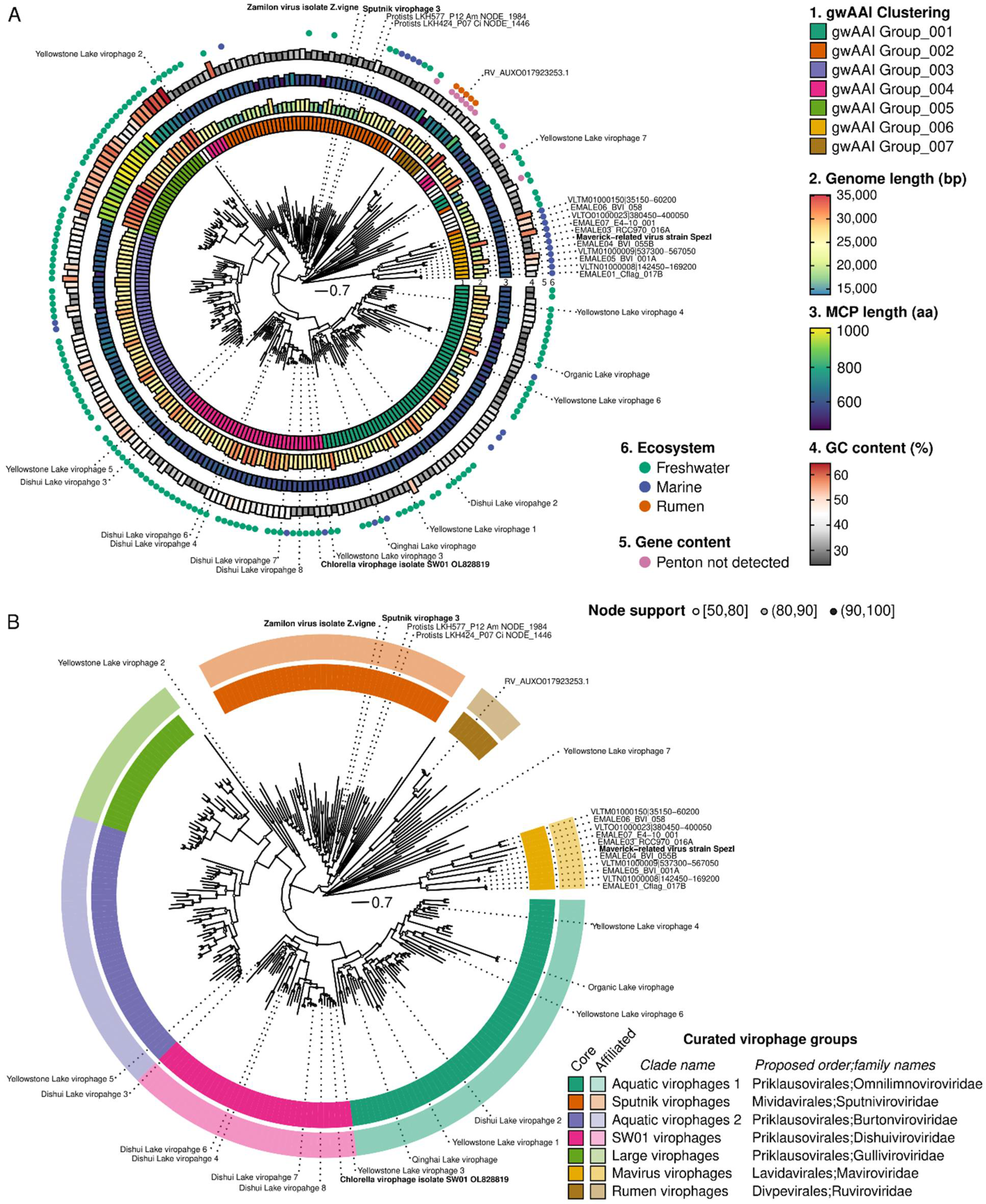 Biomolecules 13 00204 g003 Biomolecules 13 00204 g003