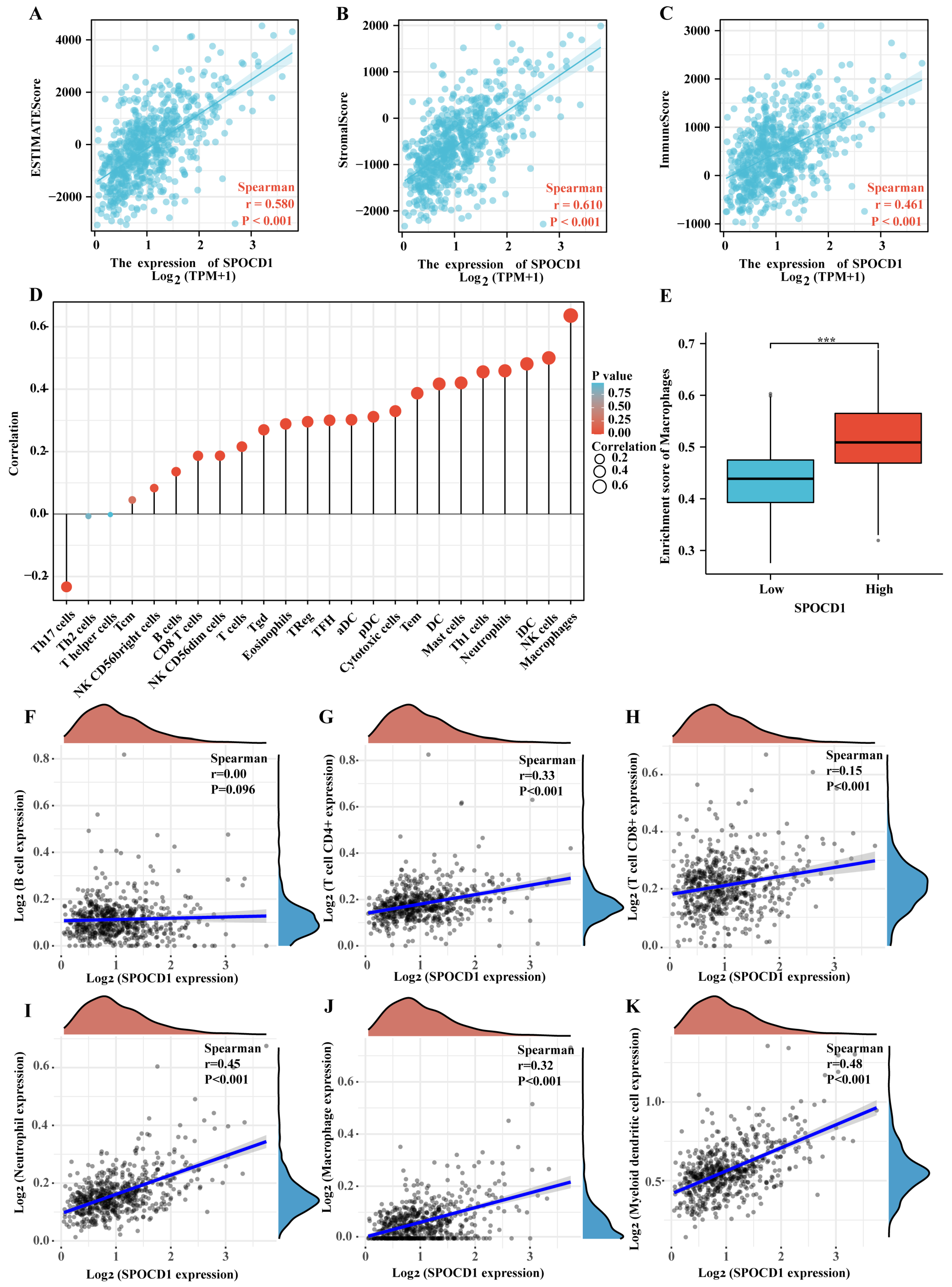Biomolecules 13 00209 g004