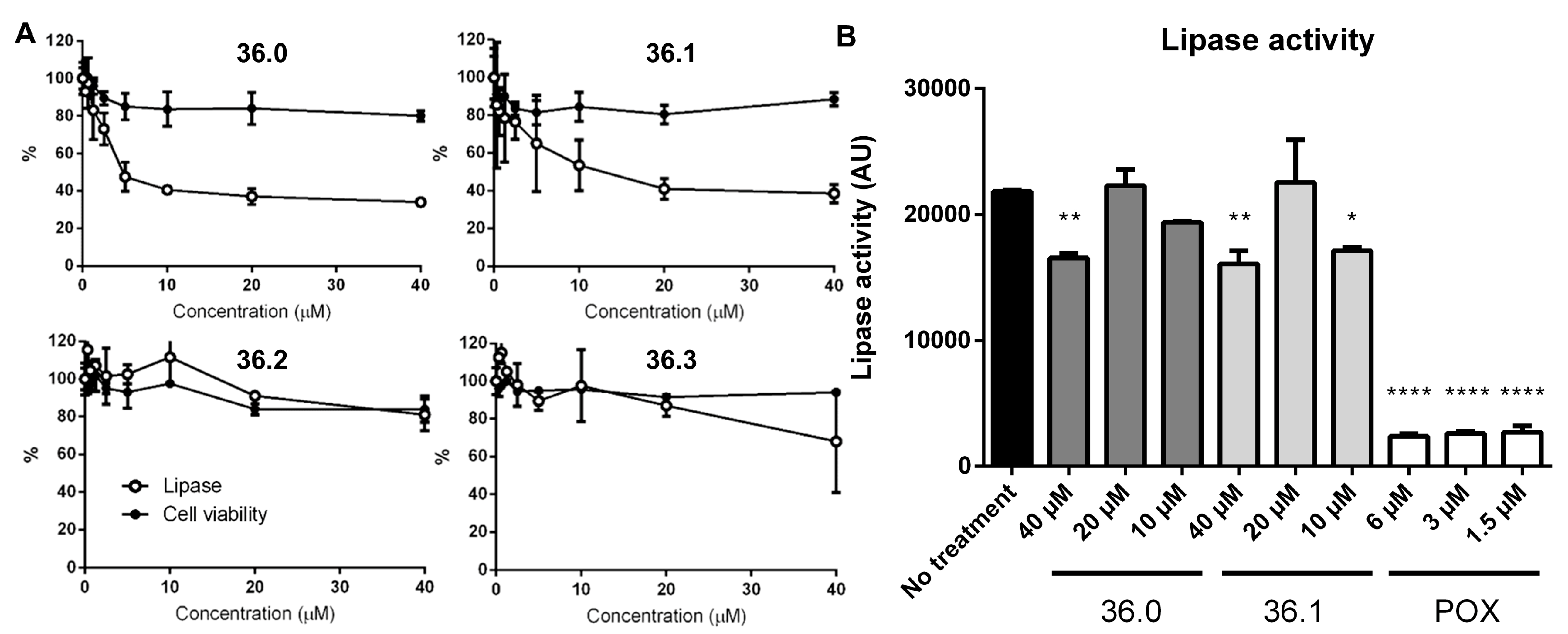 Biomolecules 13 00211 g002