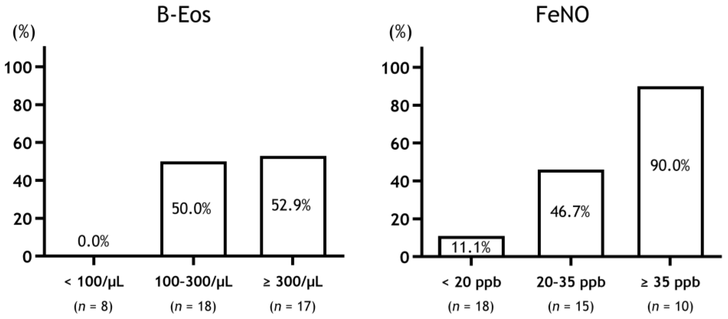 Biomolecules 13 00213 g001