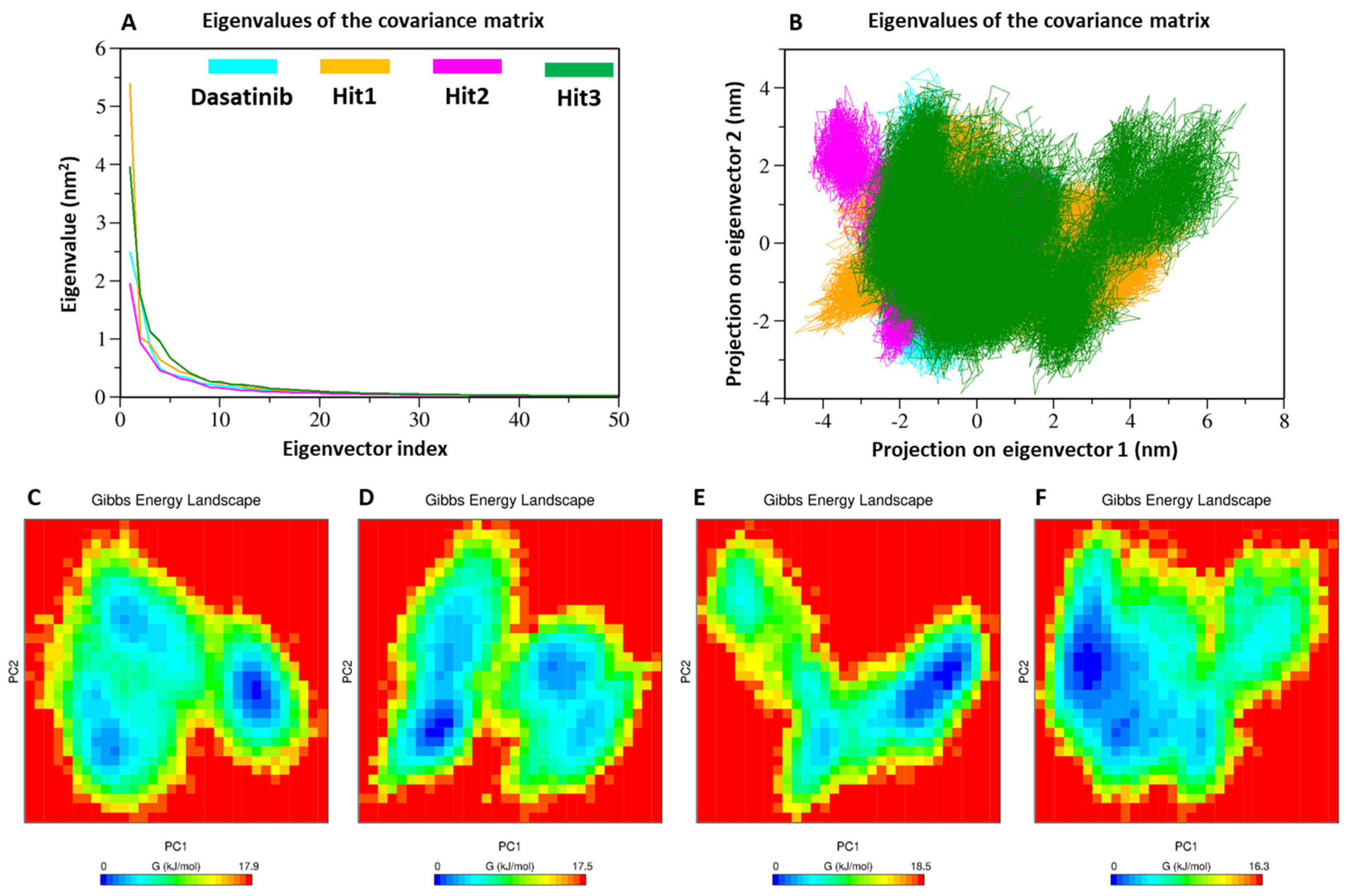 Biomolecules 13 00217 g010 Biomolecules 13 00217 g010