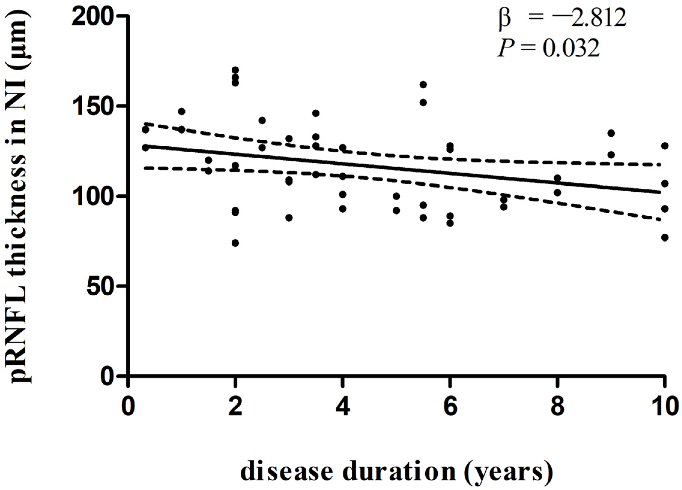 Biomolecules 13 00218 g002