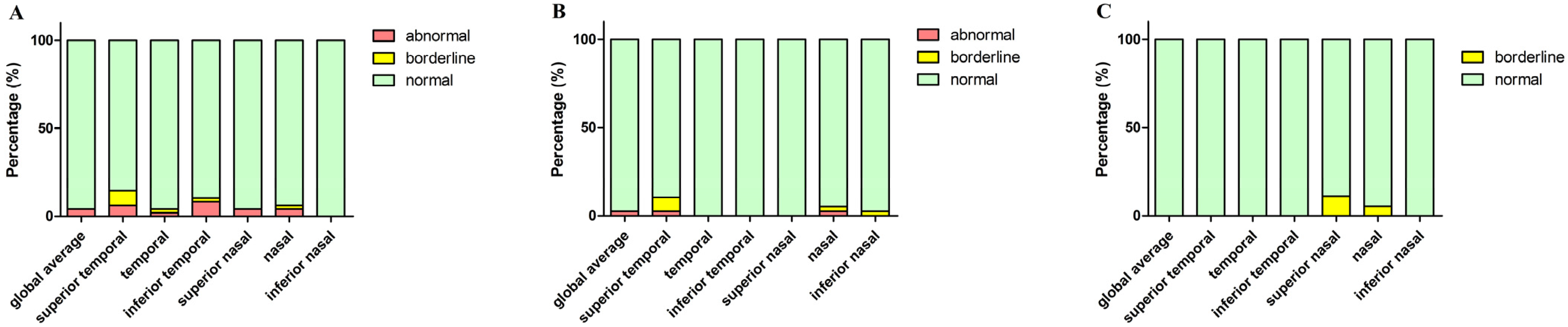 Biomolecules 13 00218 g005