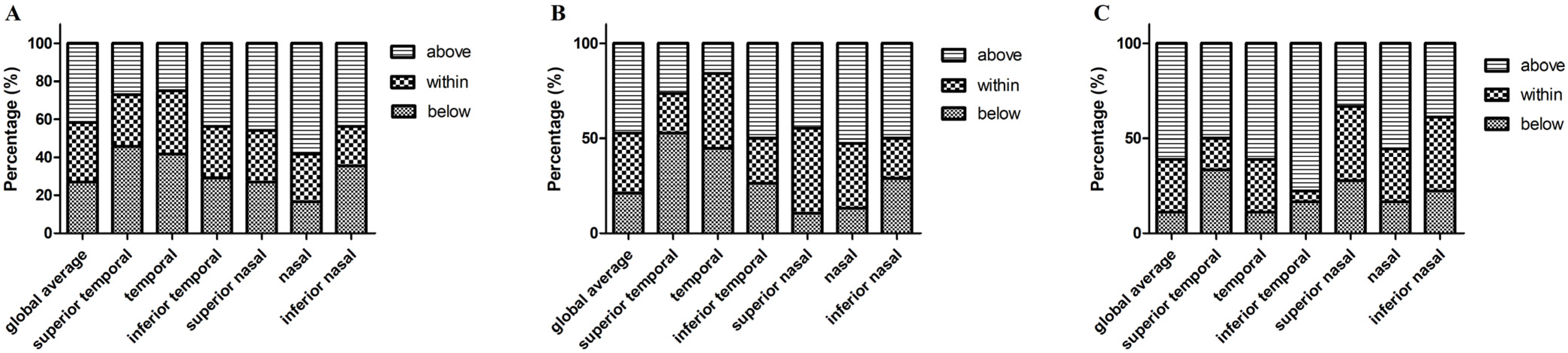 Biomolecules 13 00218 g006
