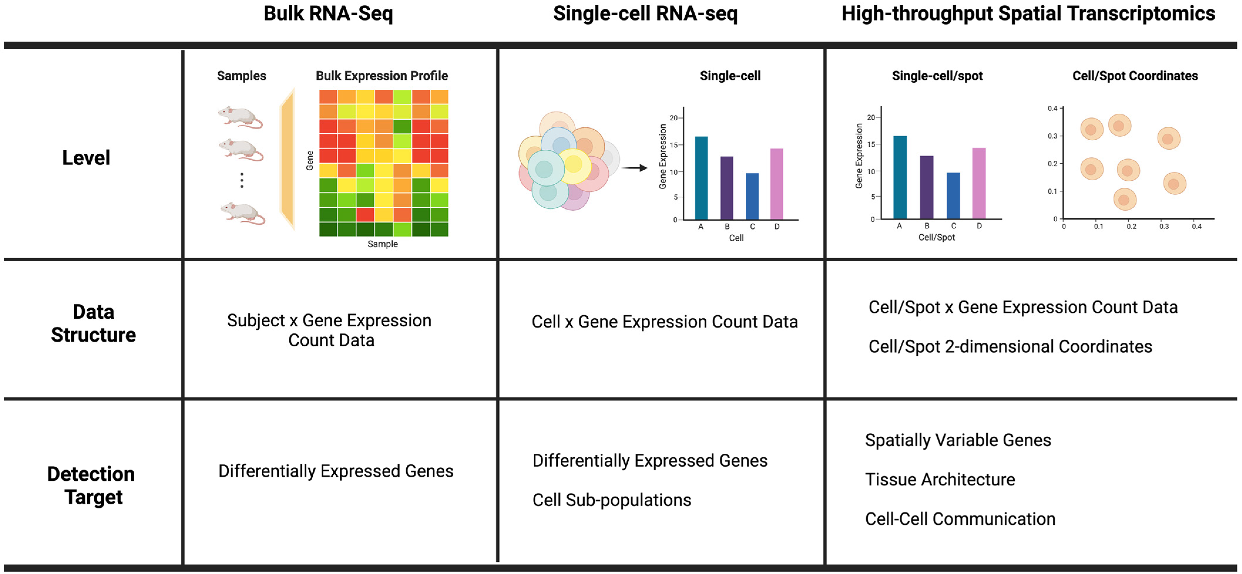 Biomolecules 13 00221 g001