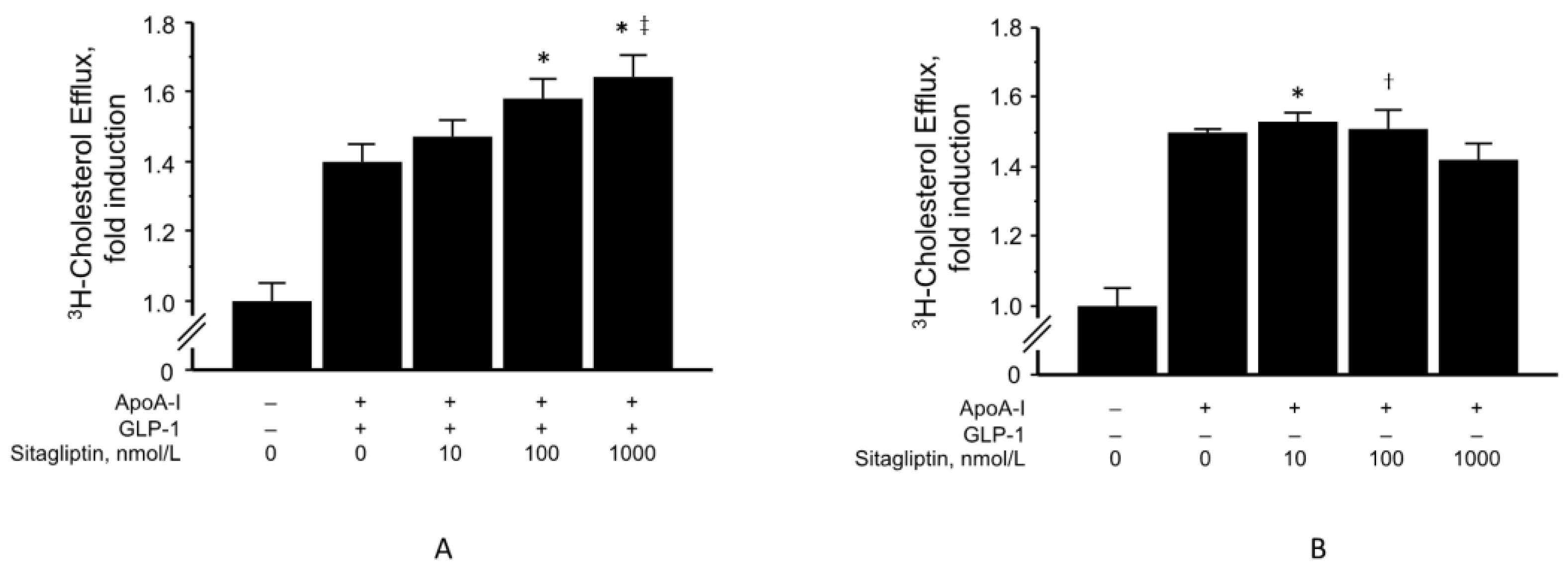 Biomolecules 13 00228 g001