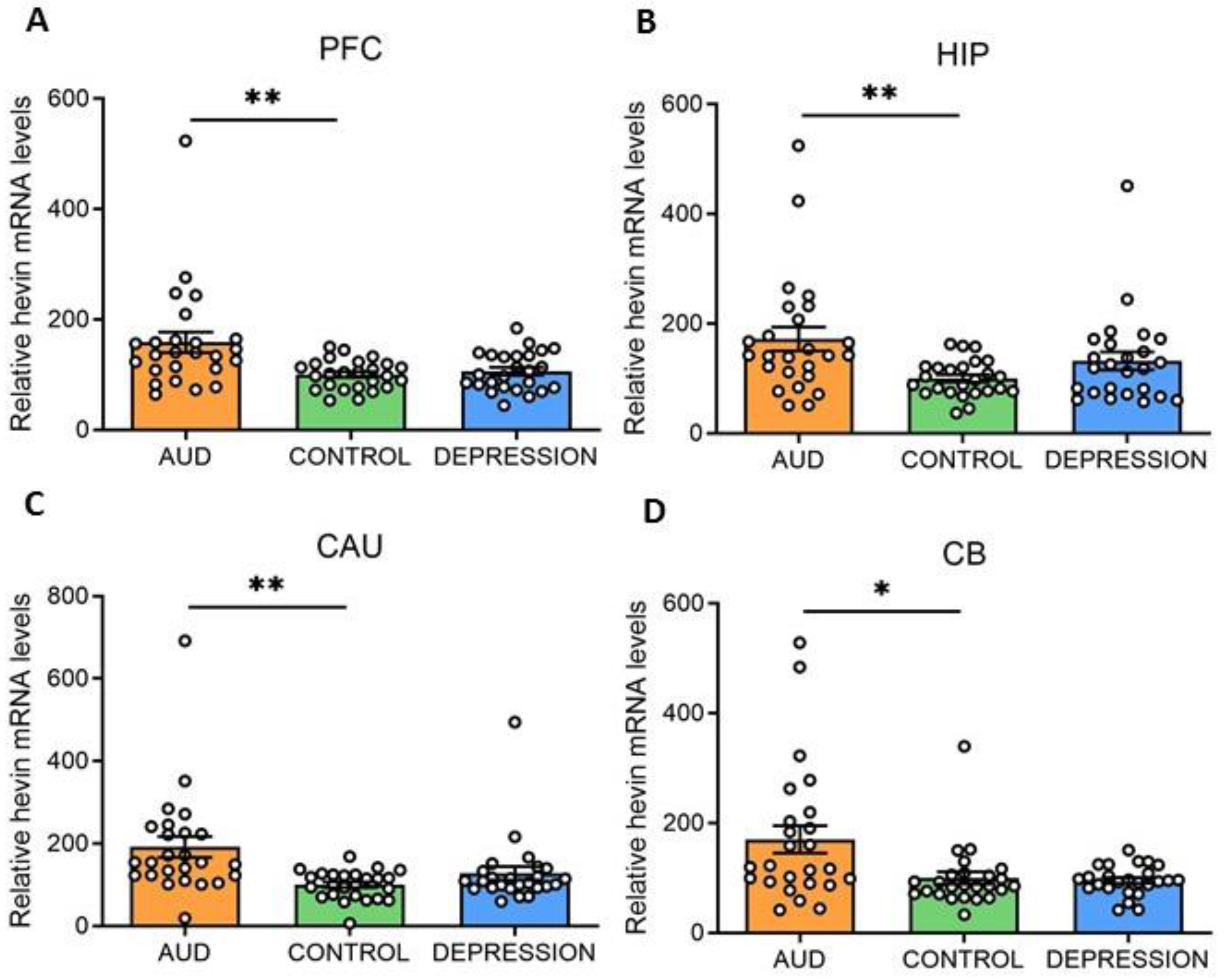 Biomolecules 13 00234 g001