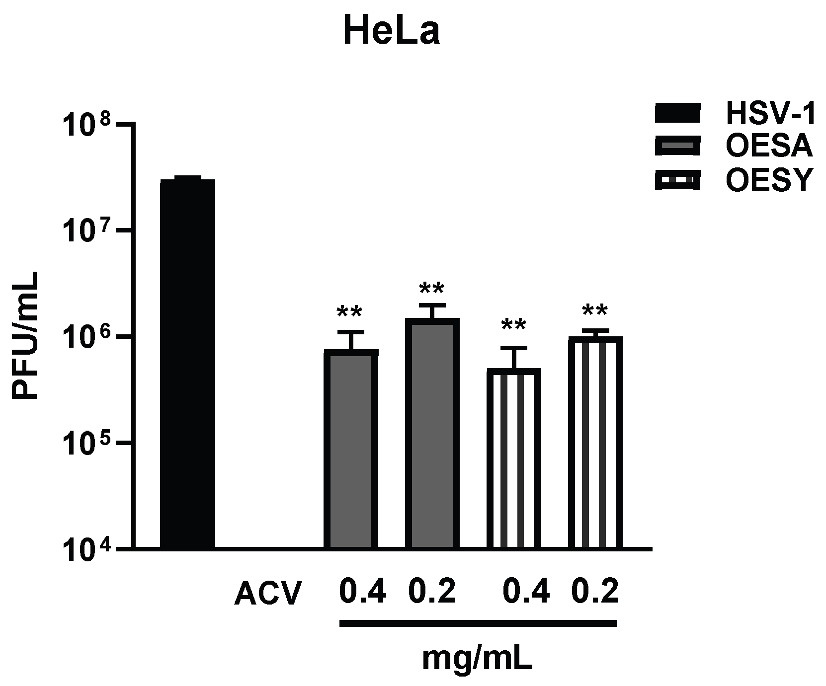 Biomolecules 13 00238 g004