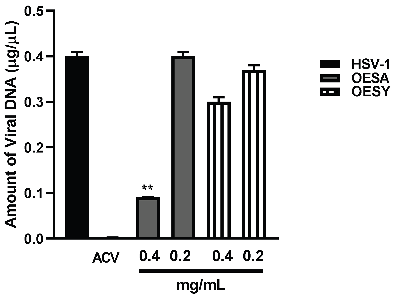 Biomolecules 13 00238 g005