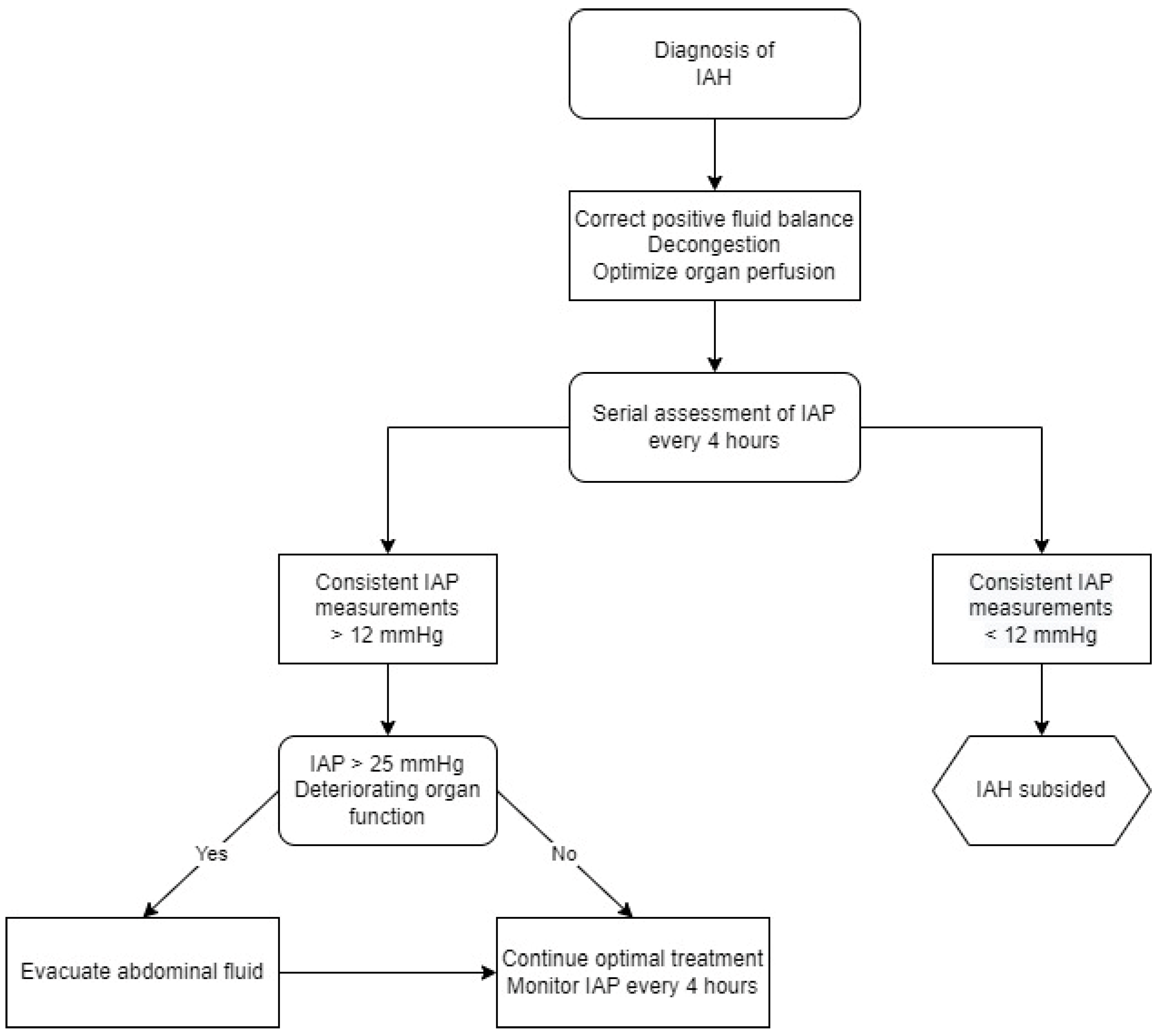Biomolecules 13 00239 g004 Biomolecules 13 00239 g004