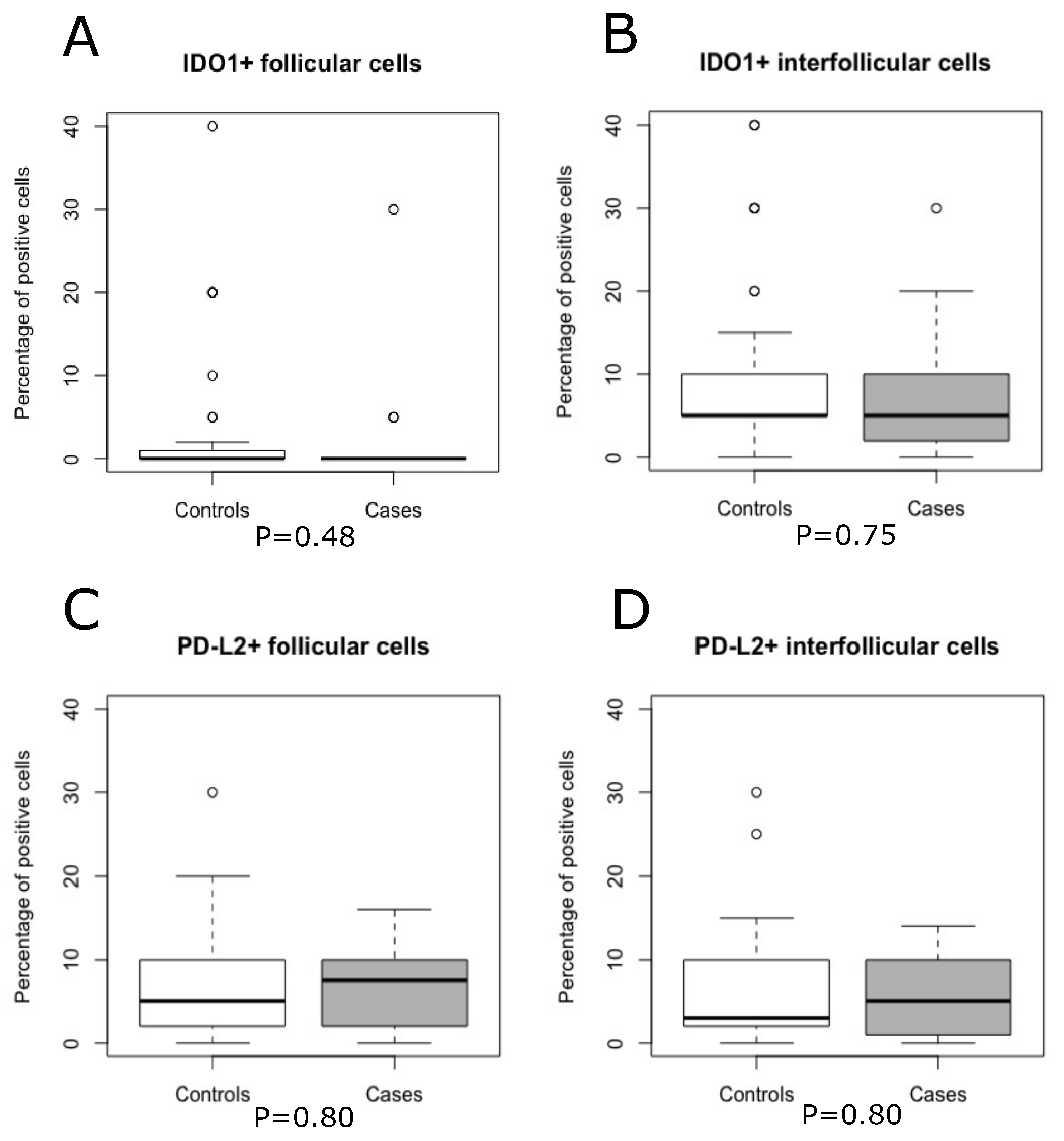 Biomolecules 13 00240 g004