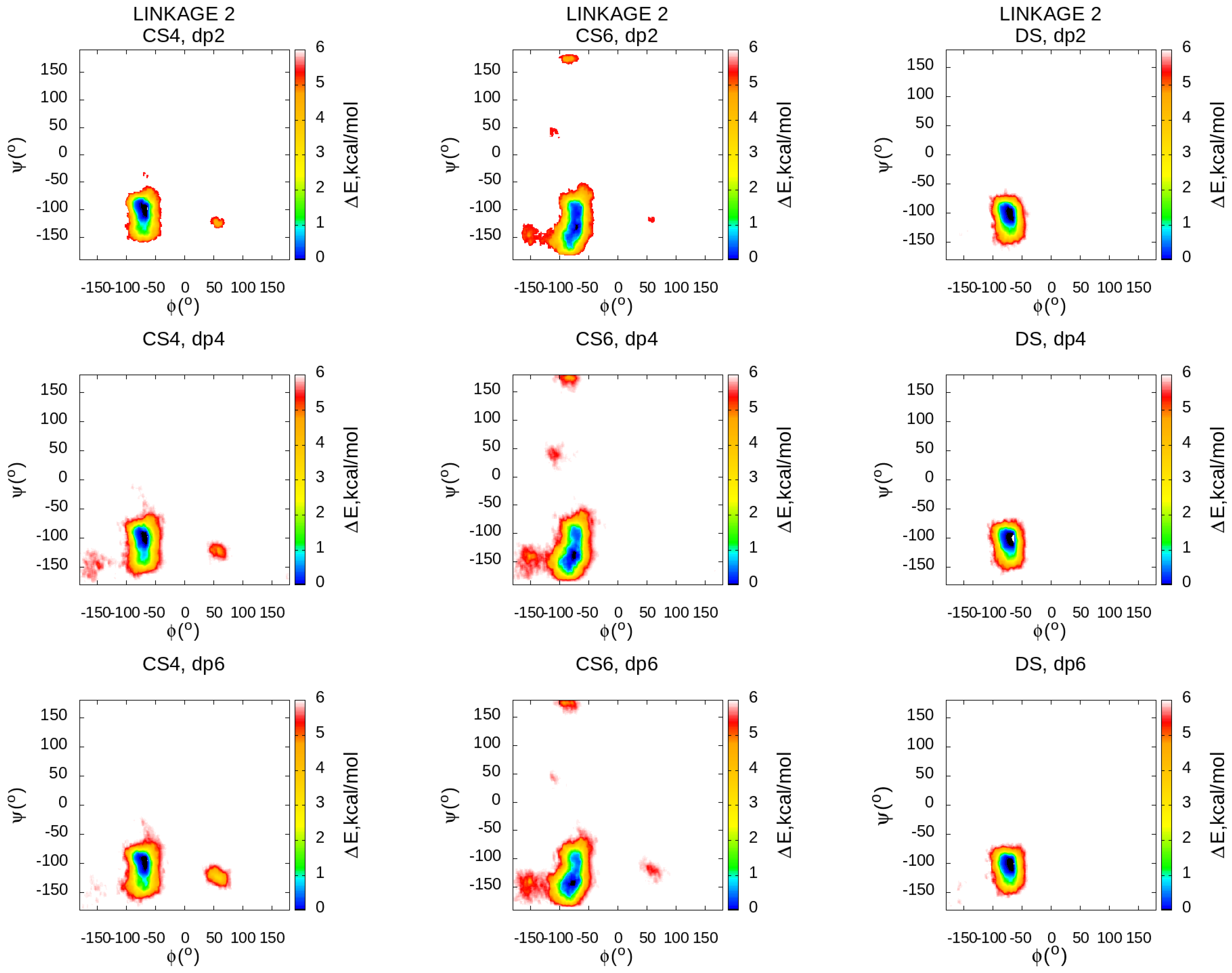 Biomolecules 13 00247 g008