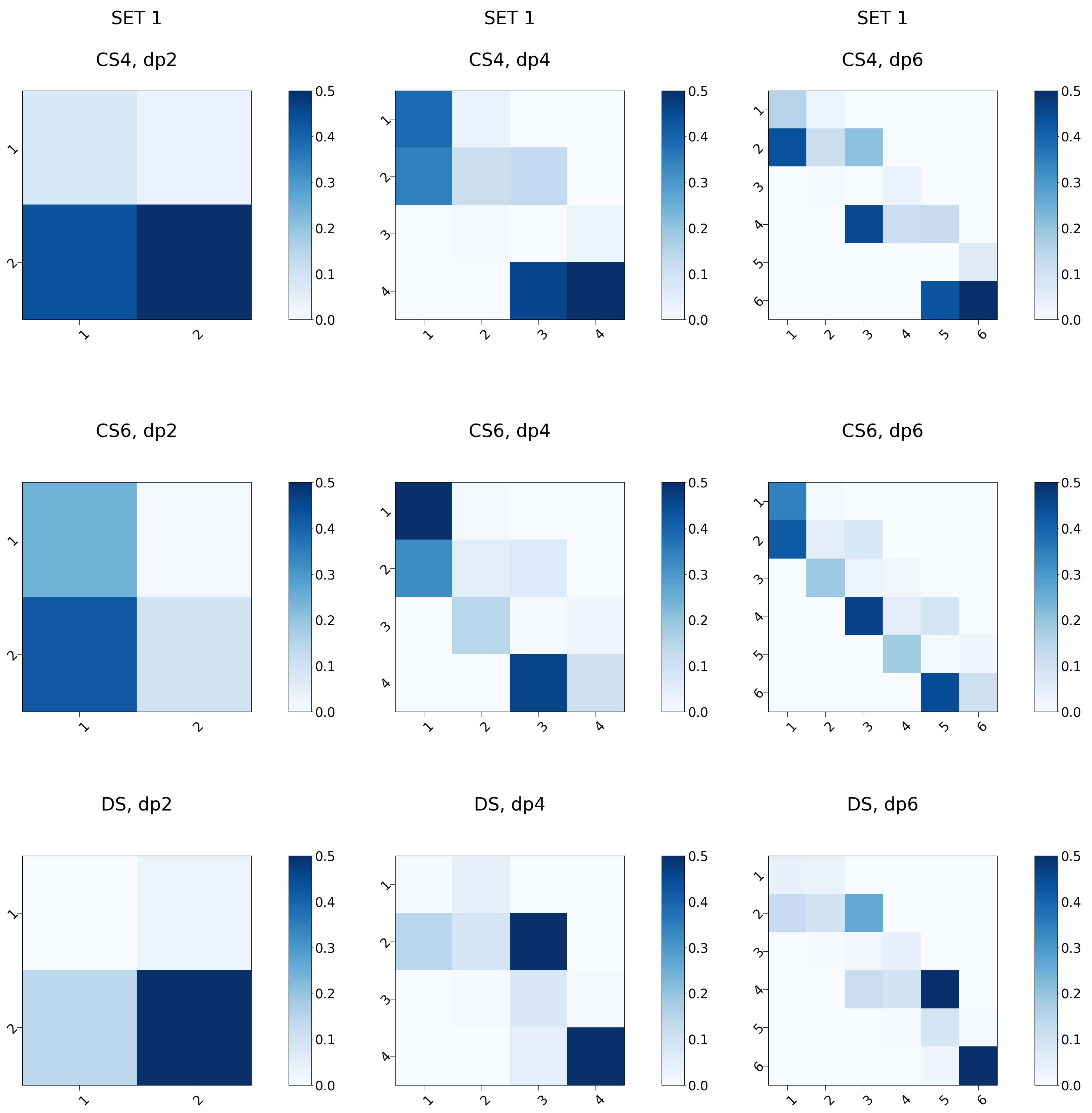 Biomolecules 13 00247 g011